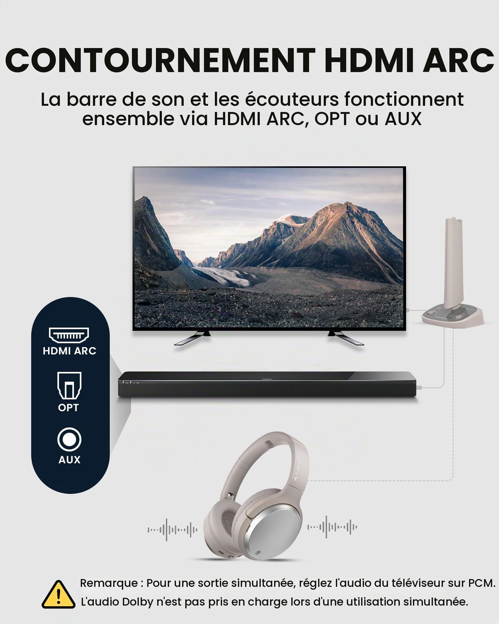 Avantree Crescendo 3D – Casque TV sans Fil Television avec Son Surround 3D, Mode Cinéma, Station Émetteur et Recharge avec HDMI Arc Passthrough pour Barre de Son, 60 h, Batterie Remplaçable