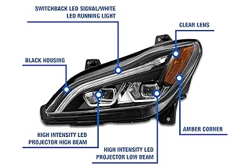 Amazon.com: KOZAK Full LED Headlight Assembly Black Housing