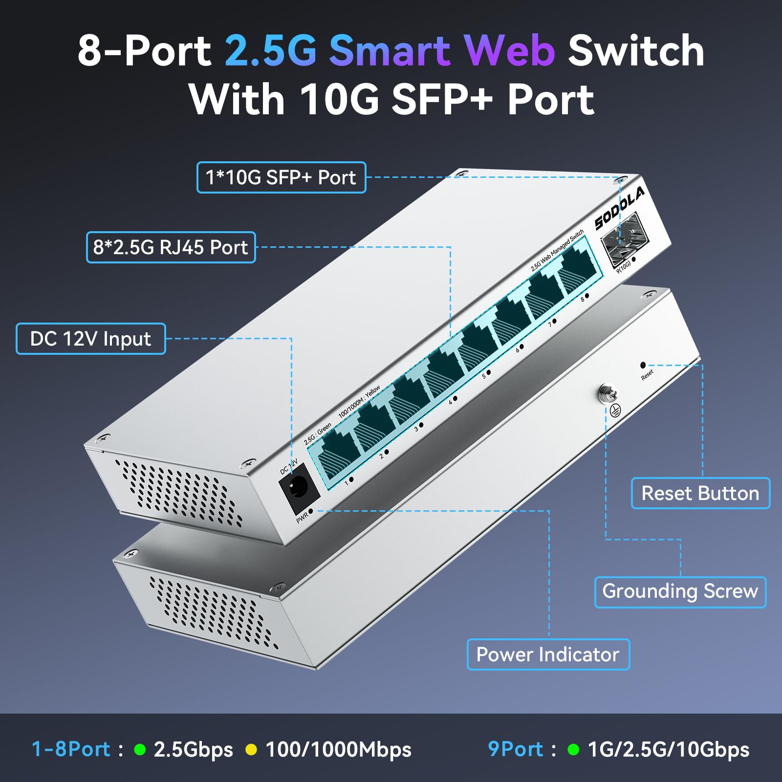 SODOLA 8-Port 2,5Gb Web Managed Switch,8X2.5G Base-T&1X10G SFP+ | Aluminium-Kühlung & Magnetfüßen – LACP/QoS/VLAN/IGMP Verwaltbarer Multi-Gigabit Switch für Homelab & Professionelle Netzwerke