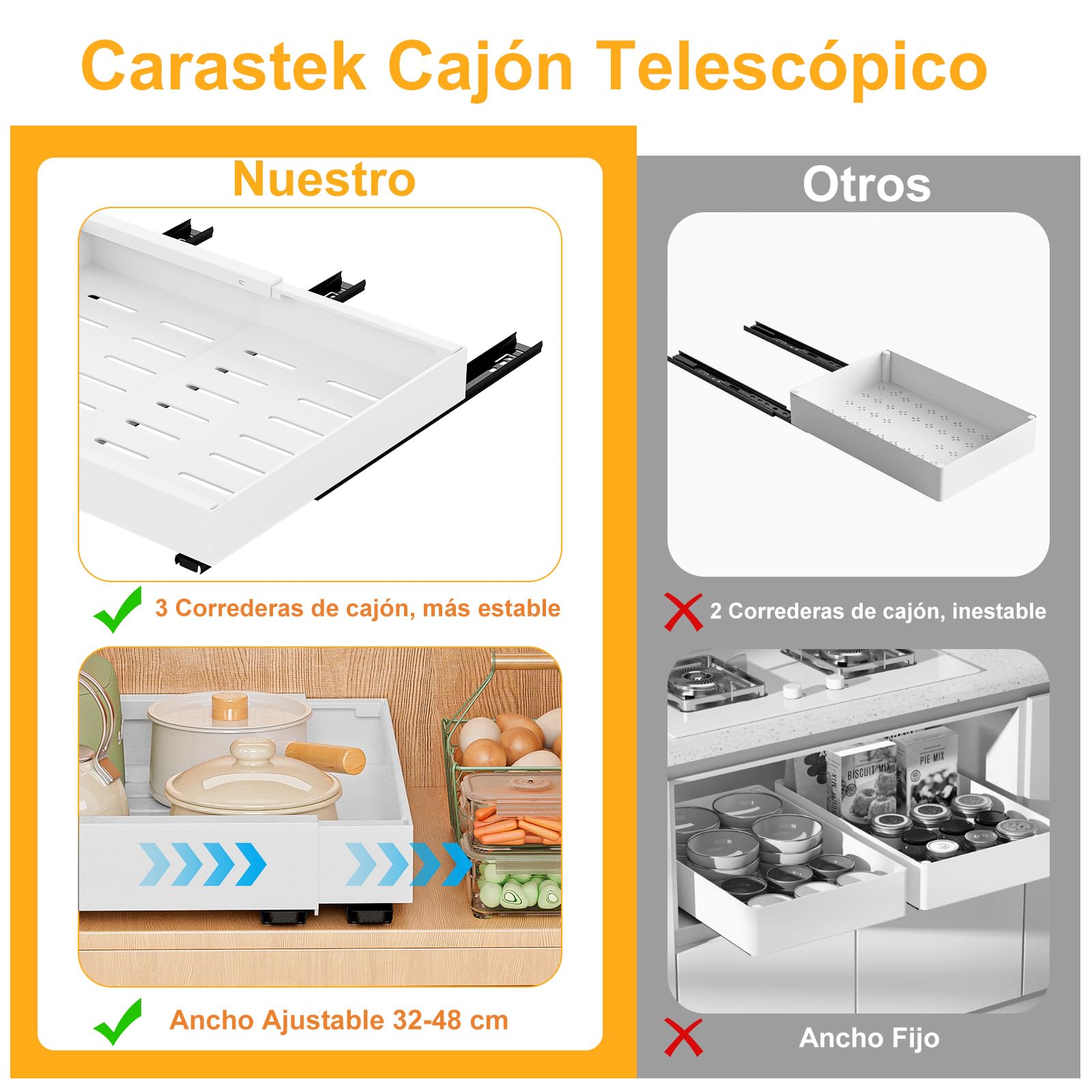 Cajón Telescópico 2 piezas Cajones Extraibles Para Cocina Bandeja Armario Cocina Cajón Deslizante Para Alacena Cajón de Cocina Extensible Desplegable Organizador de Cajones(52-32 x 42 x 7cm) (Weiß)