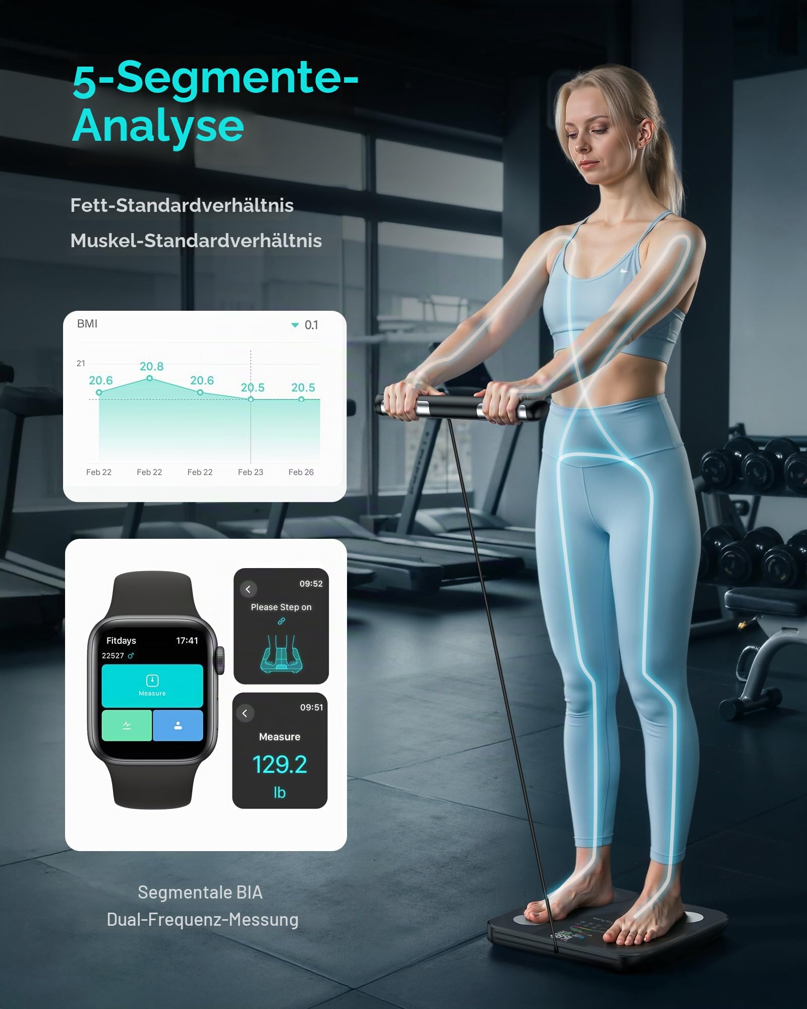 Posture Körperfettwaage, Intelligente Personenwaage Digitale 8 Elektroden für Körperfettanteil, Farbiges und Interaktives LCD-Display BMI und 28 Körpermesswerte, Großer Plattform