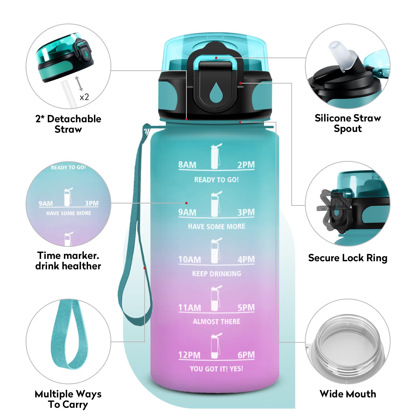 JAPORIA Borraccia Sport 500ml, Borraccia con Cannuccia, Indicatore del Tempo Motivazionale, Bottiglia Acqua per Fitness, Ciclismo, Bici, Scuola, Fitness