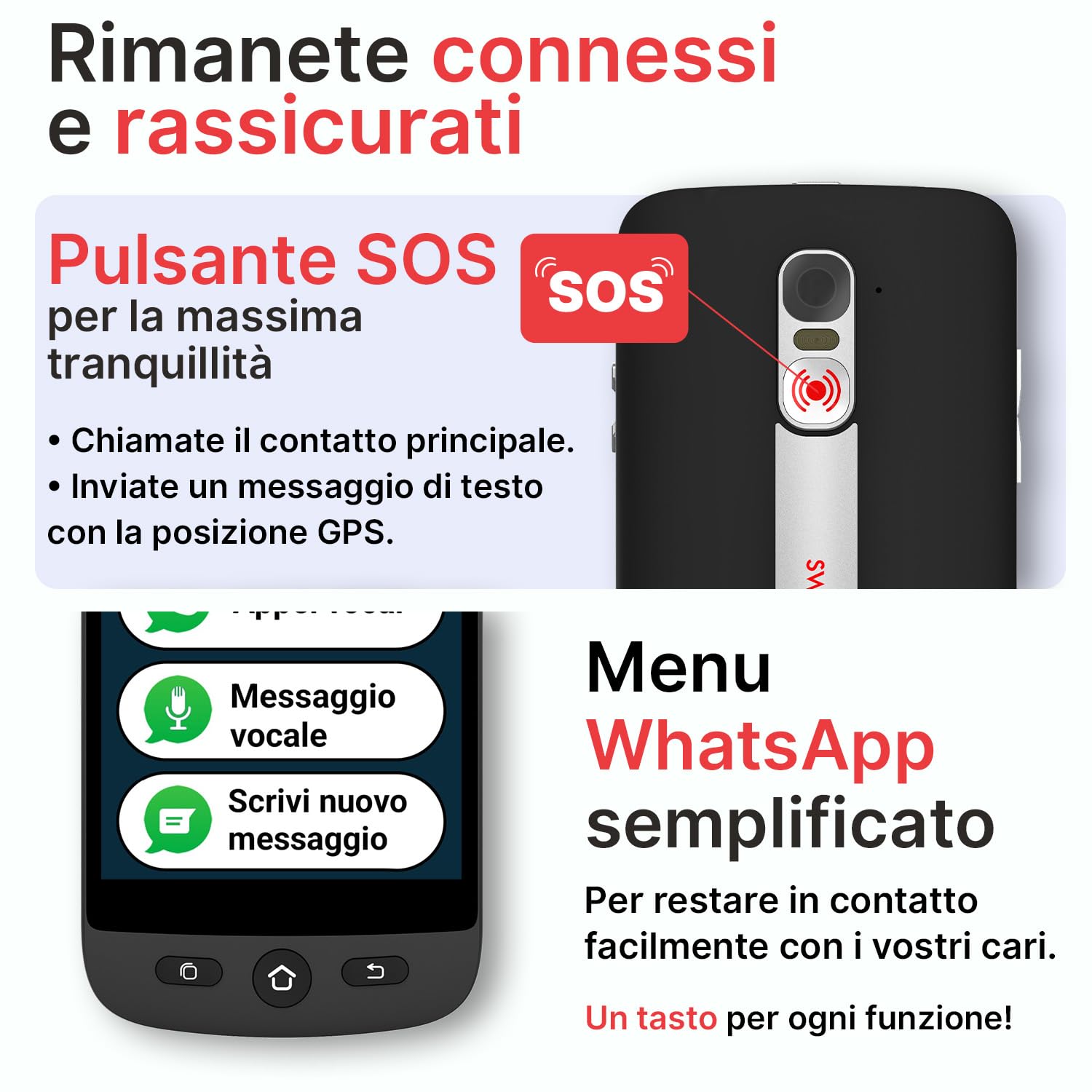 swissvoice - Smartphone S510-M + Cavo Magnetico di Ricarica + Custodia Protettiva a Portafoglio - Facile da Usare - Tasto SOS - Smartphone 4G per Anziani - Sbloccato - Nero
