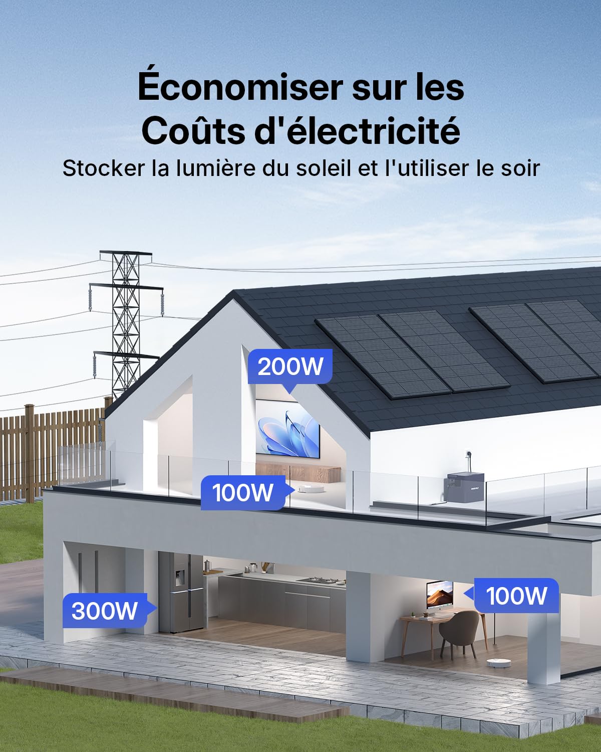 BK1600 Batterie Solaire 1,6 kWh 1200W, 6000 Cycles 2 MPPT, Batterie LFP, Charge Bidirectionnelle, Tout-en-Un Micro-onduleur, Installation Solaire avec Capacité