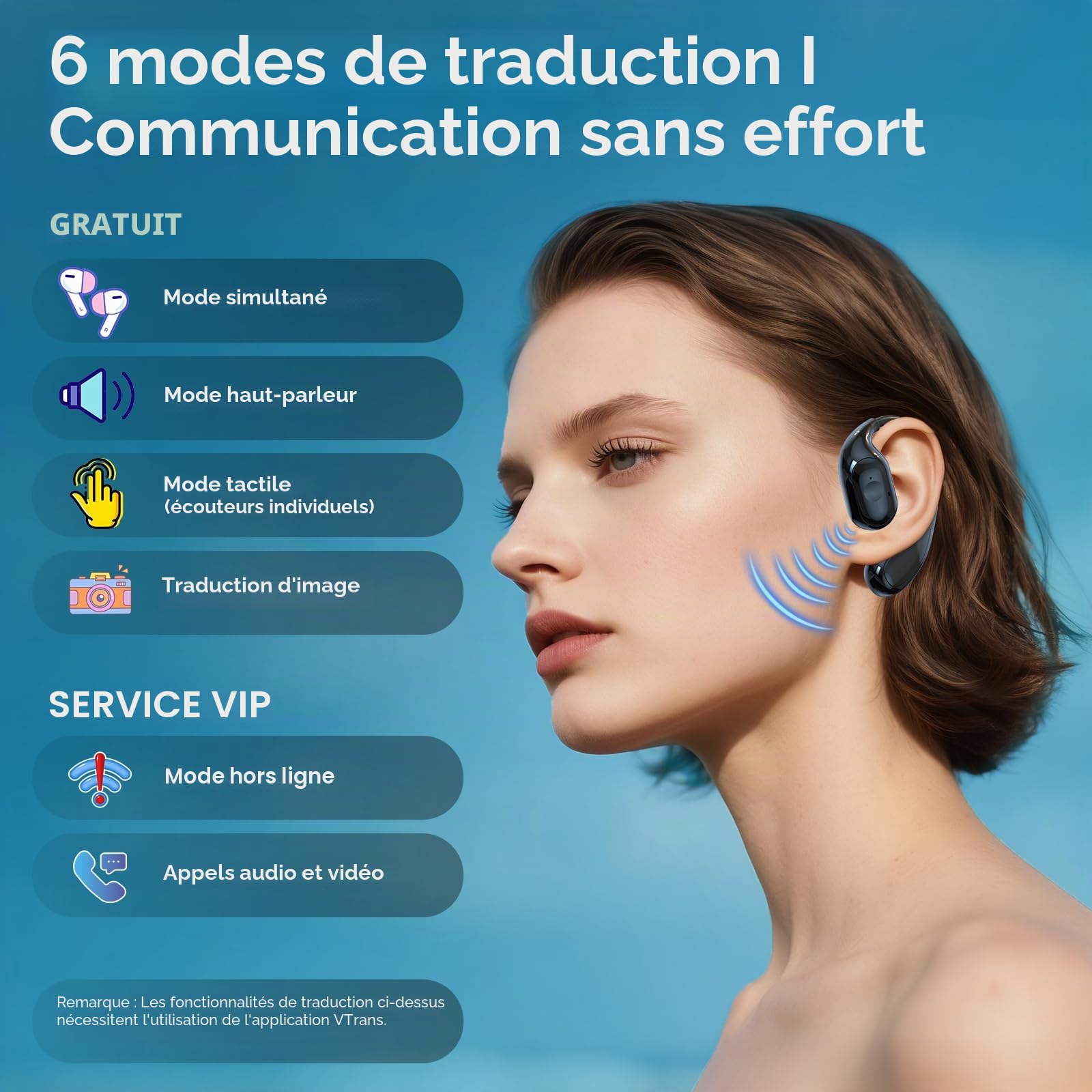 Ecouteur Traducteur Instantané Ai Ninonly 150 Langues 6 Modes Bluetooth 5.4