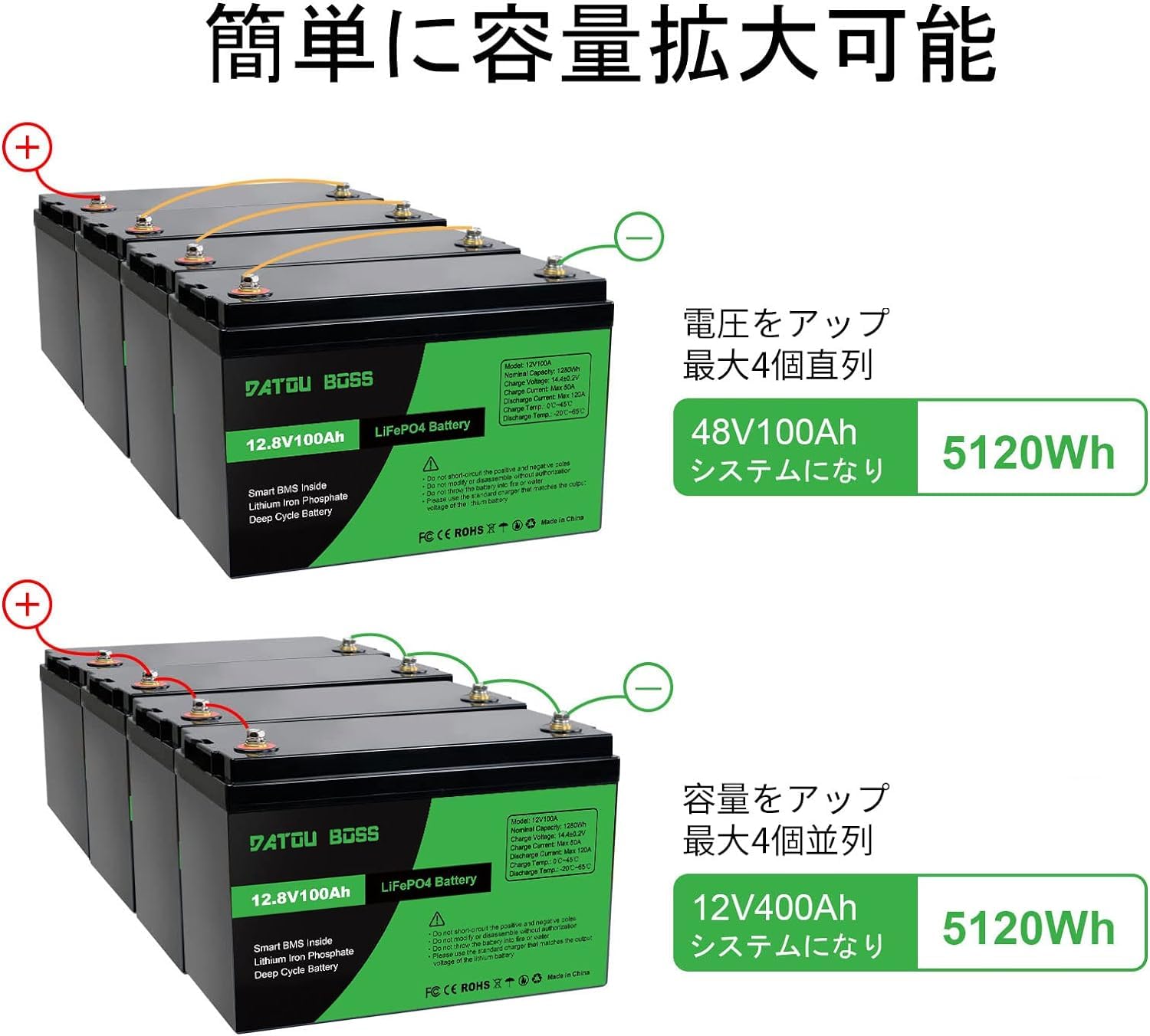 0114リン酸鉄リチウムイオンバッテリー 12v 100ah 1280Wh 6 Amazon | DATOUBOSS リン酸鉄リチウムイオンバッテリー 12V