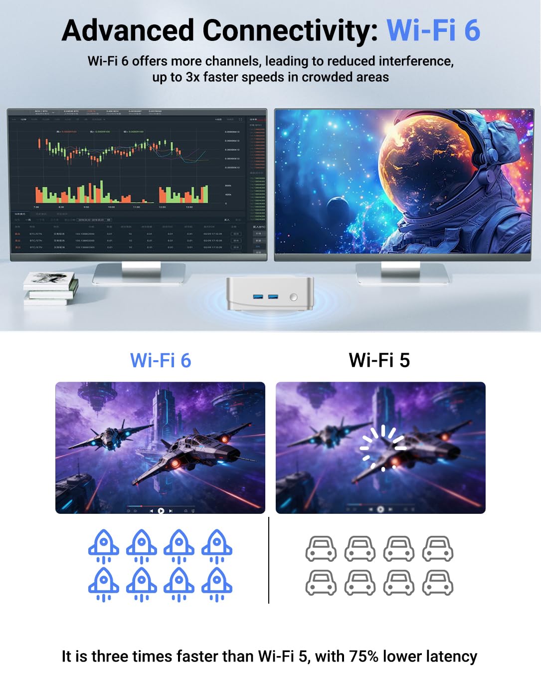 Mini PC 16GB RAM 512GB SSD, AMD Ryzen 3200U (fino a 3,5 GHz) Mini Computer, 4K Display/HDMI+Type-C+2 x USB3.0+RJ45/Wi-Fi 6/BT 5.2 per casa/business mini computer desktop