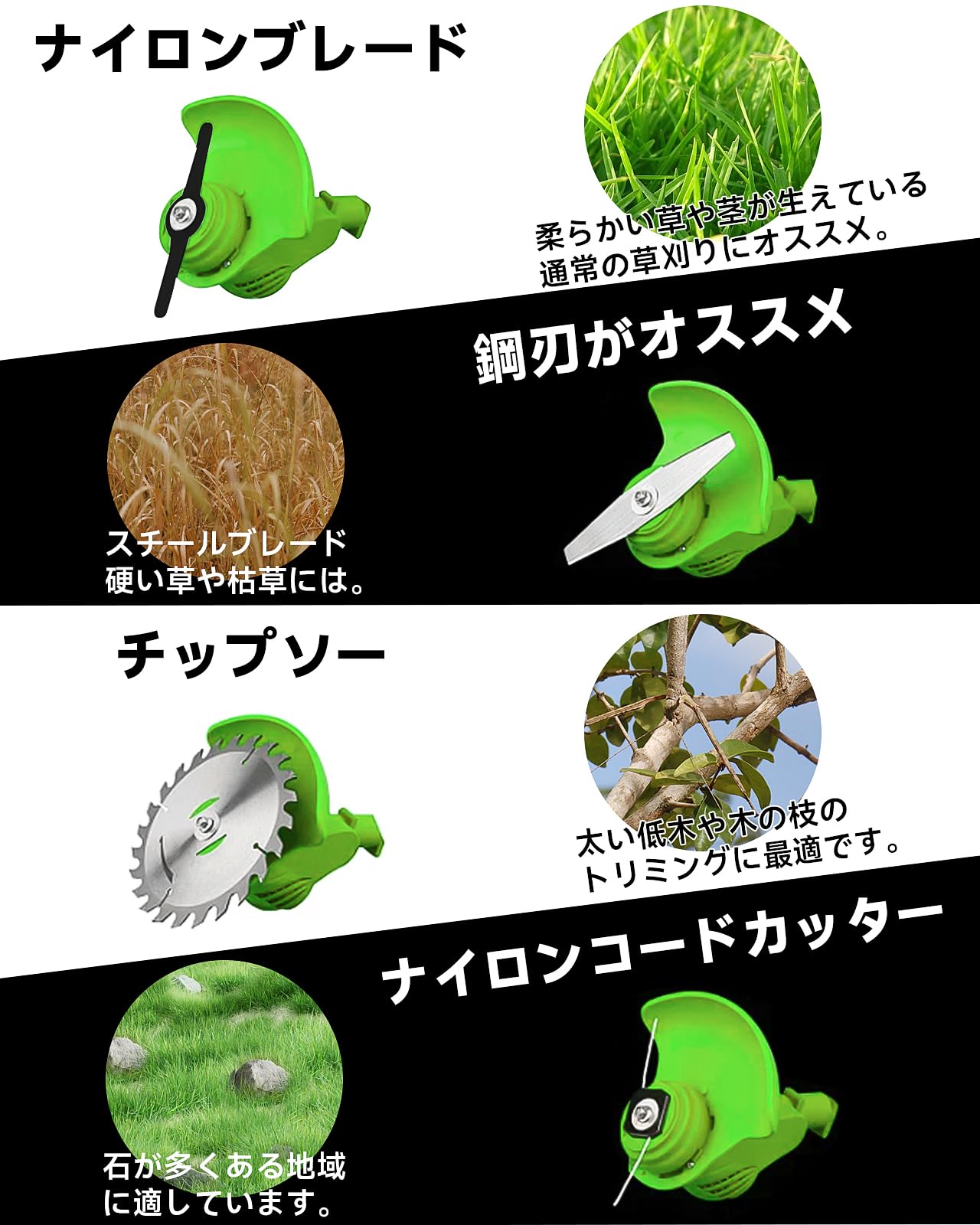 Amazon.co.jp: 草刈り機 充電式【鈴木造園会社監修】 芝刈り機 充電式 