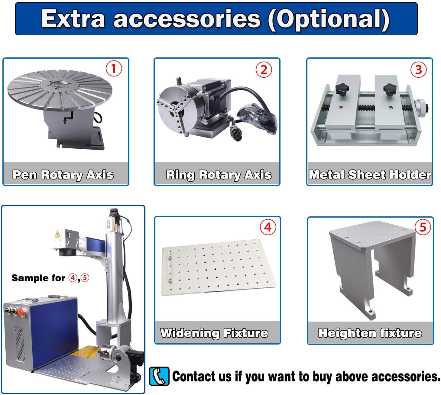 F-theta Scan Lens and Mean Well Power Supply