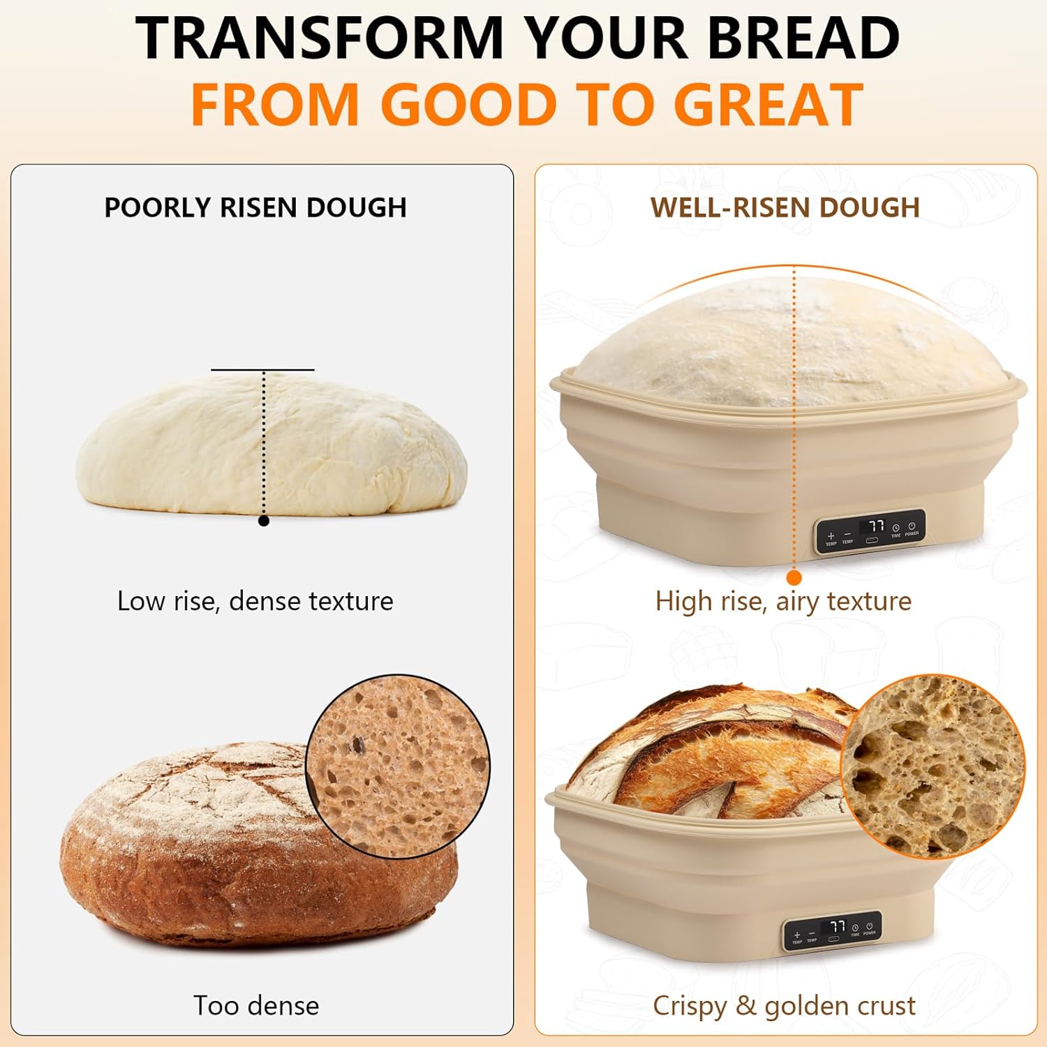 Upgrade Heating Sourdough Bread Proofing Basket Set, Electric Thermostatic Silicone banneton bread proofing basket,Sourdough bread baking supplies,8.7 Inch Square Foldable Sourdough Proofing Bowl
