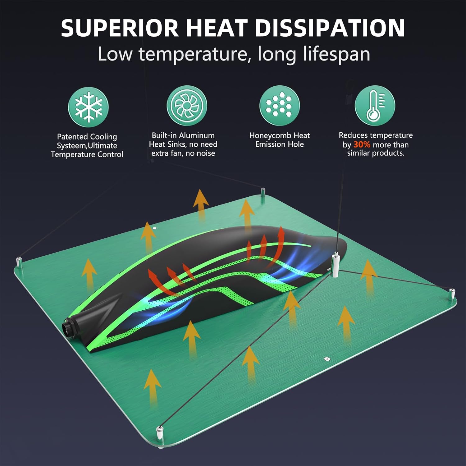 Anleolife LED Grow Lights 320W Full Spectrum LM281B+Pro Diodes Lamp for Indoor/Tent Plants Growing Seedling (3x3 FT)