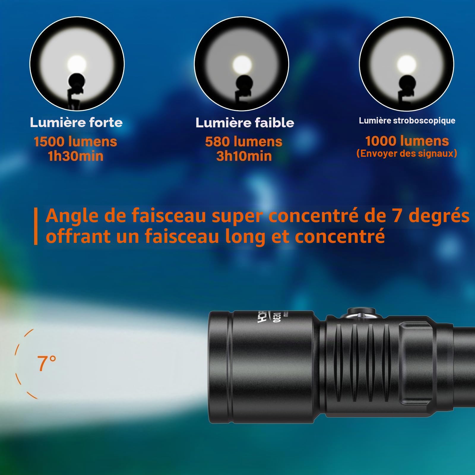 ORCATORCH D530 Lampes de Plongée, 1500 Lumens Lampe Plongée Sous Marine 7 Degrés Angle de Faisceau étroit Interrupteur Bouton Latéral en Alliage de Titane 2 Modes pour Plongée Sous-marine 150 Mètres