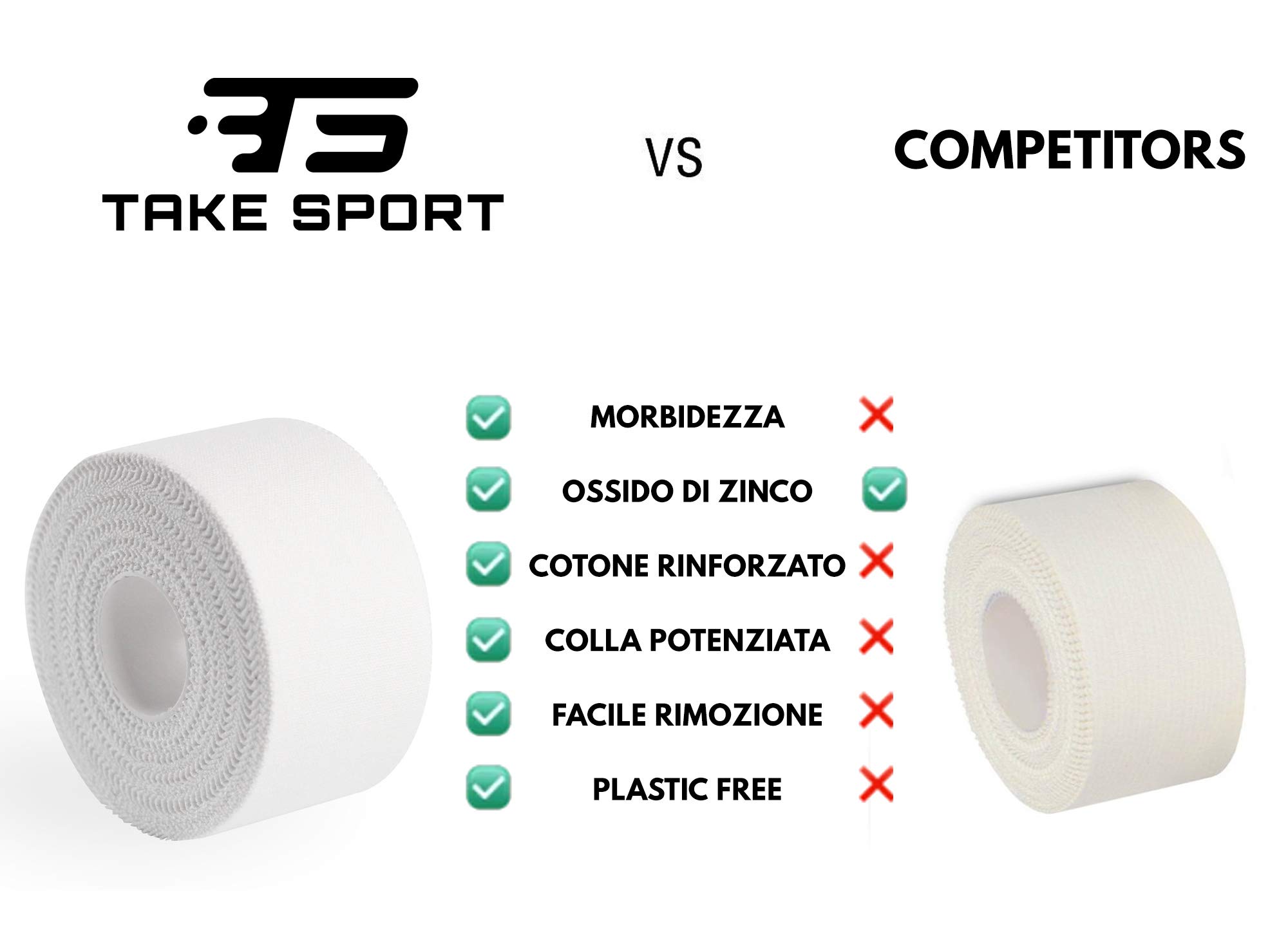TS TAKE SPORT, LEADER ITALIANO NEL SETTORE BENDAGGI! Tape sportivo, Tape dita crossfit, Nastro bendaggi sportivi. Sport tape, 12 rotoli cerotti sportivi 3,8 x 10m, 100% Cotone, Bordo Zig Zag