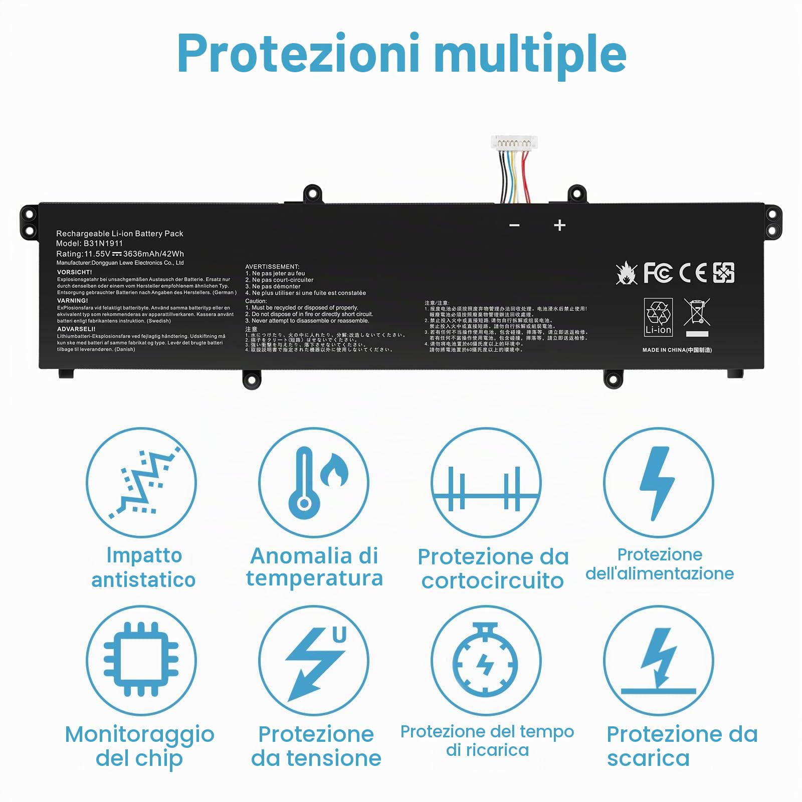 ASUNCELL 11.55V/42Wh B31N1911Batteria del Computer Portatile per ASUS VivoBook Flip 14 TM420IA, ASUS VivoBook 14 M413, ASUS VivoBook 14 F413, ASUS Notebook X X413FF Series B31N1911 C31N1911