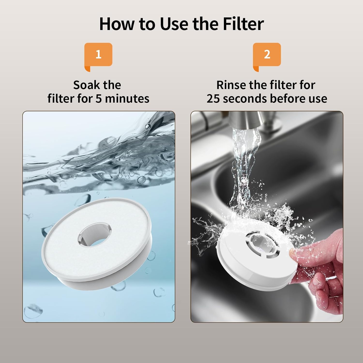 Cat Water Fountain Filter, 6 Replacement Filters Pack for 3L/101oz Pet Water Fountain, 3-Stage Circulating Filtration System - Image 3