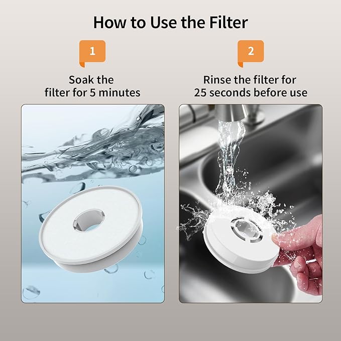 Vividorama Filtro para Fuente de Agua para Gatos, Pack de 6 Repuestos miniatura 4