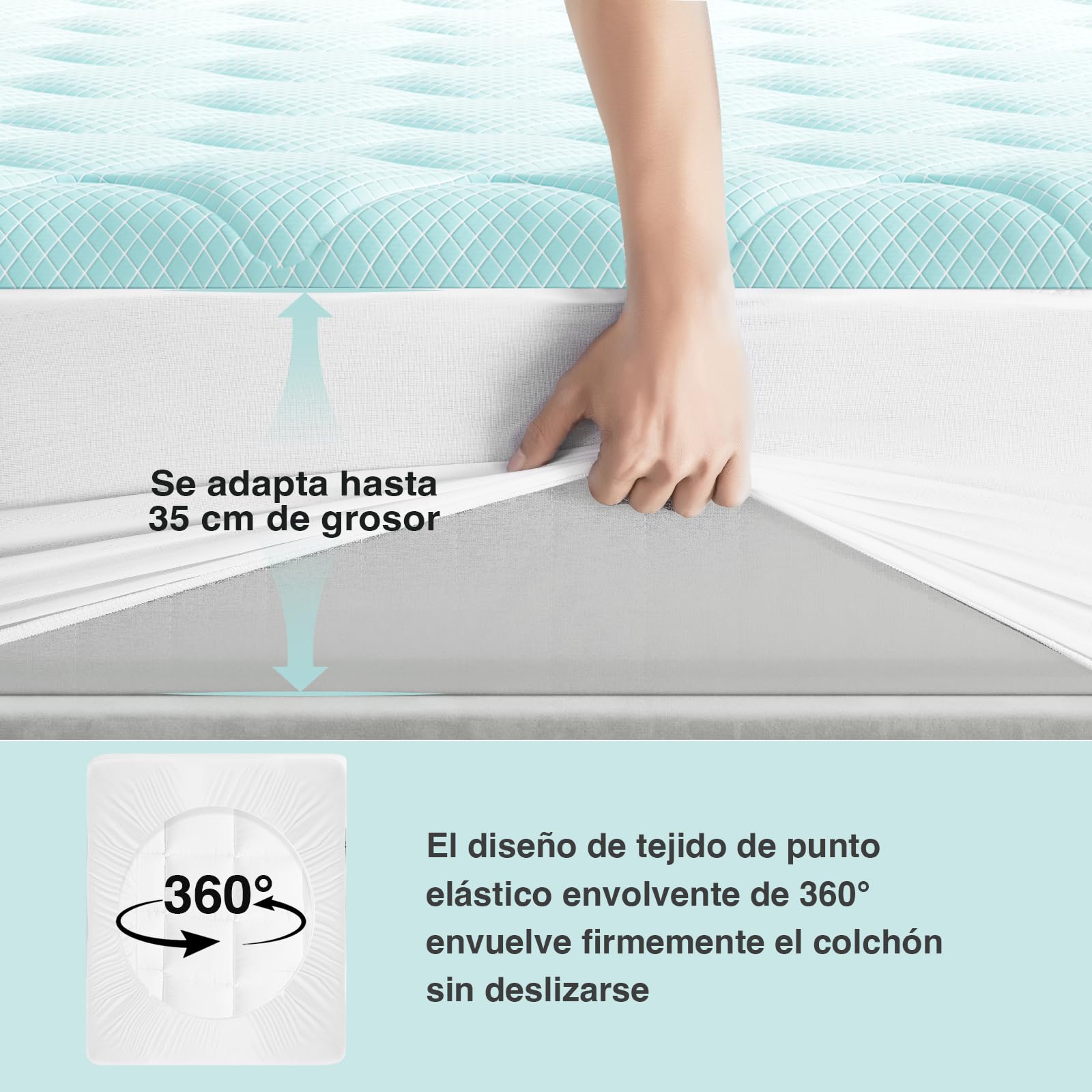 Novilla Sobrecolchón Refrescante de Fibra 160x190cm Agradable a la Piel, Grosor de 3cm, Refrigeración de Dos Fases, Cubre Colchón Transpirable con Bolsillo Profundo Elástico, Azul/Blanco