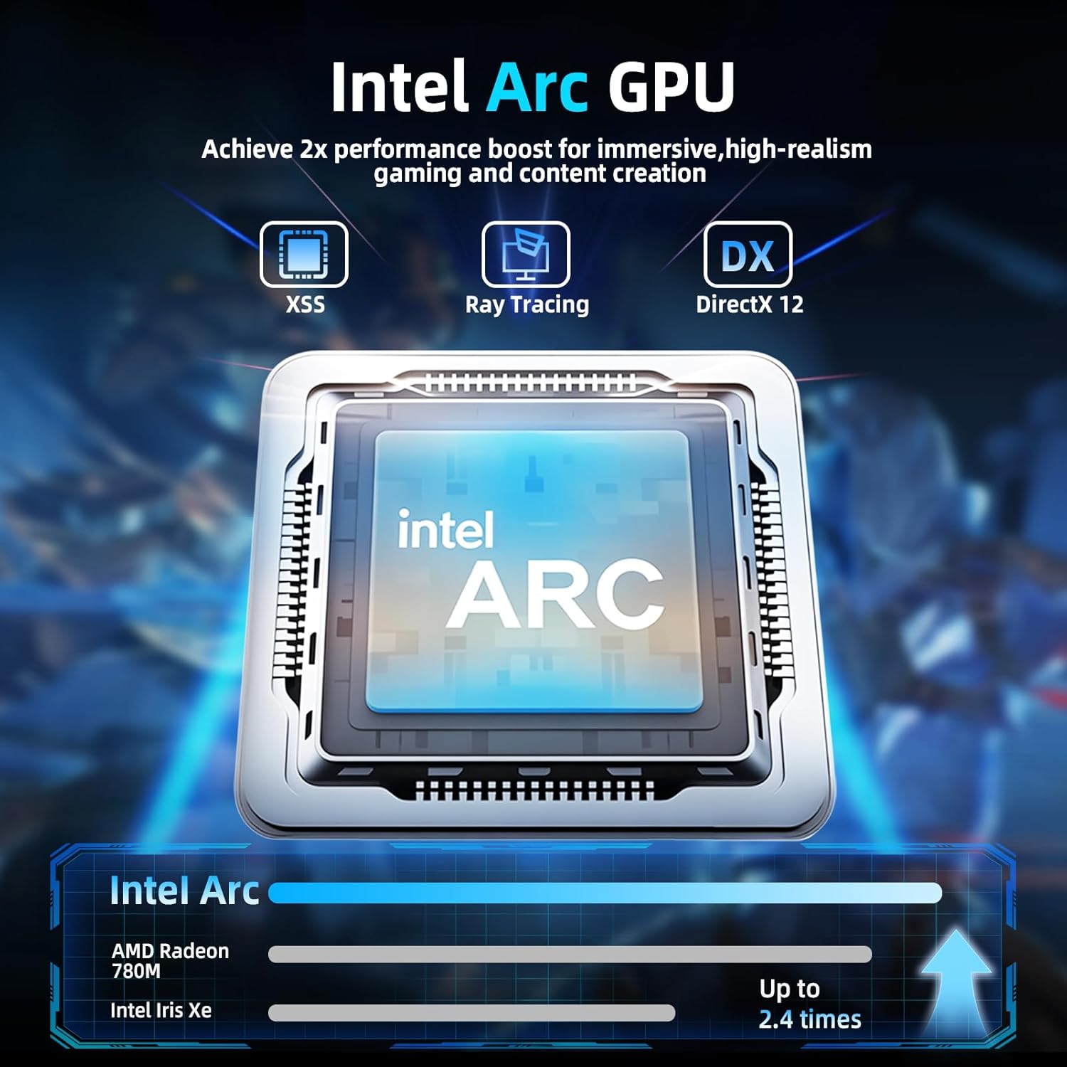 AI Mini PC with Intel Ultra 7 155H (16C/22T), 32GB DDR5, 1TB NVMe SSD, Mini Desktop Computer Supports Triple 8K Displays, Thunderbolt 4, Dual 2.5GbE LAN, Wi-Fi 6, BT 5.2, Win 11 Pro