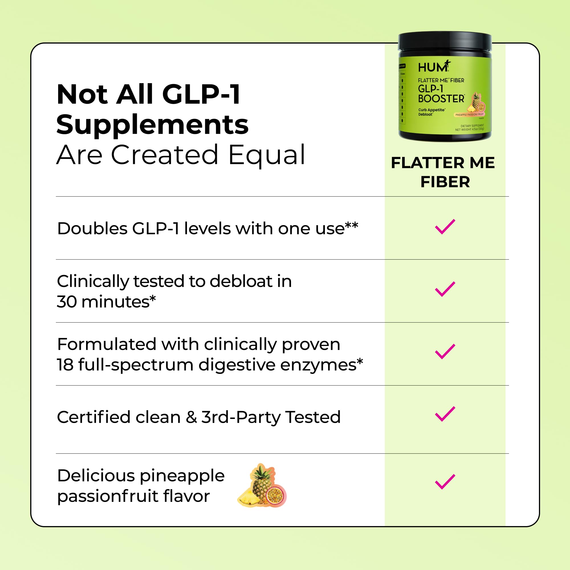 gl-me glp-1 booster Amazon.com: Flatter Me Fiber GLP-1 Booster – Fiber Supplement for Women &  Men, Prebiotics & Enzymes for Weight Support, Reduce Bloating, Double GLP-1  Levels, Digestive & Gut Health (10 Servings) : Health