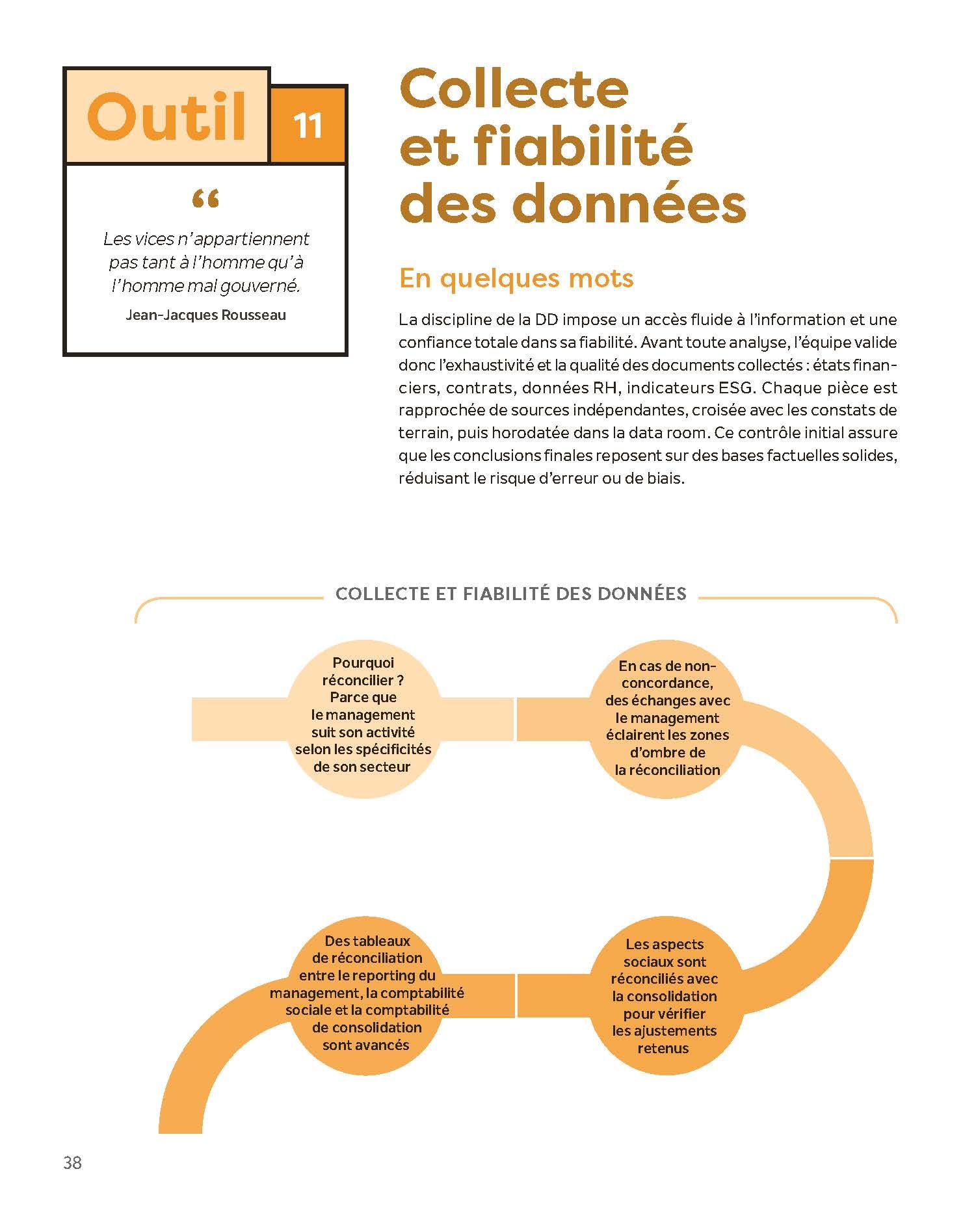 La boîte à outils des due diligences: 72 outils et méthodes