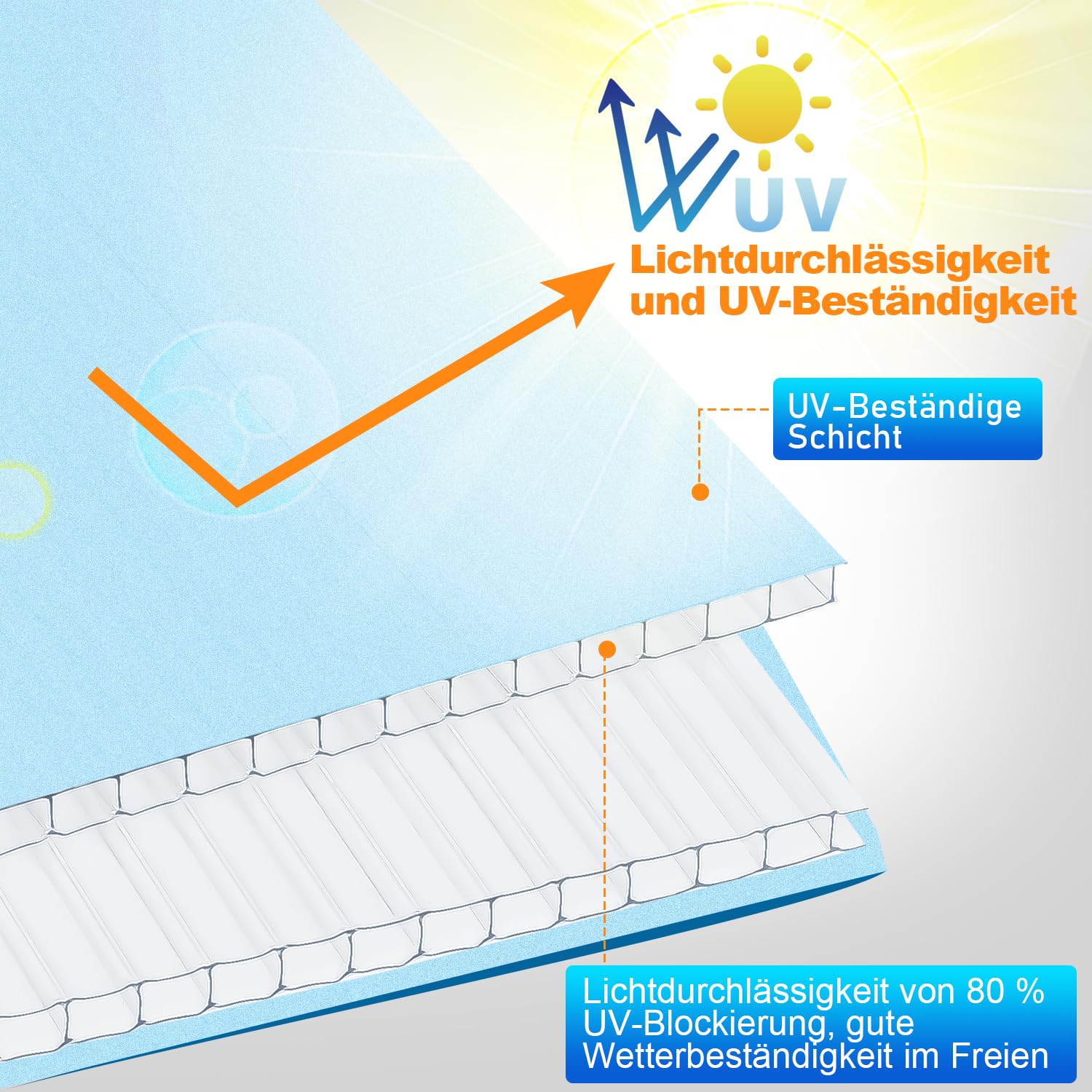 Herrselsam Placas de Policarbonato Alveolar 60,5 x 121 cm - 14 Unidades, 10,25 m², 4 mm Espesor - Con 50 Grapas y 50 Clips en Z - Resistente a Rayos UV Para Invernadero
