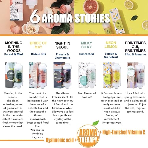 Miniatura 2 de Juego de filtros de cabezal de ducha con vitamina C fabricado en Corea (limón amarillo) – Excelente mejora de la piel y el cabello, terapia de