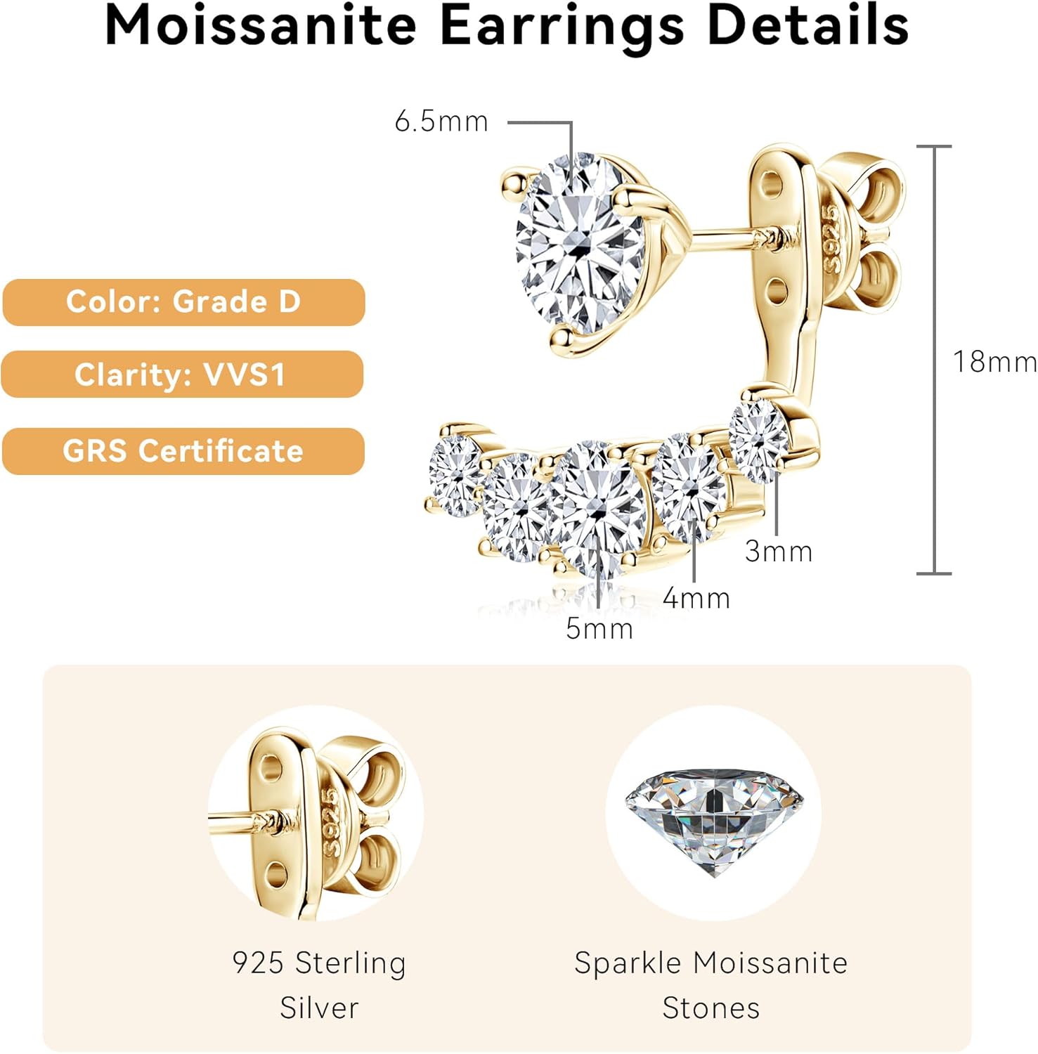Moissanite Ear Jacket Earrings，Detachable Jackets Two Wearable Stud Earrings for Women, Lab Imitation Diamond 18K White Gold Plated D Color Round Cut 925 Sterling Silver Earrings, GRA Certified