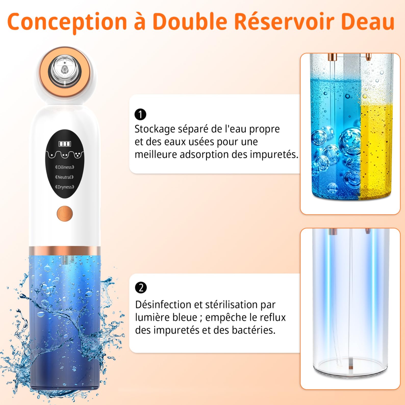 Aspirateur Pour Points Noirs, Extracteur Points Noirs Visage, 3 Modi Rechargeable & 6 Sondes & Réservoir d'eau Visible pour le Nettoyage du Visage, Traitement de l'acné et Soins de la Peau - Blanc
