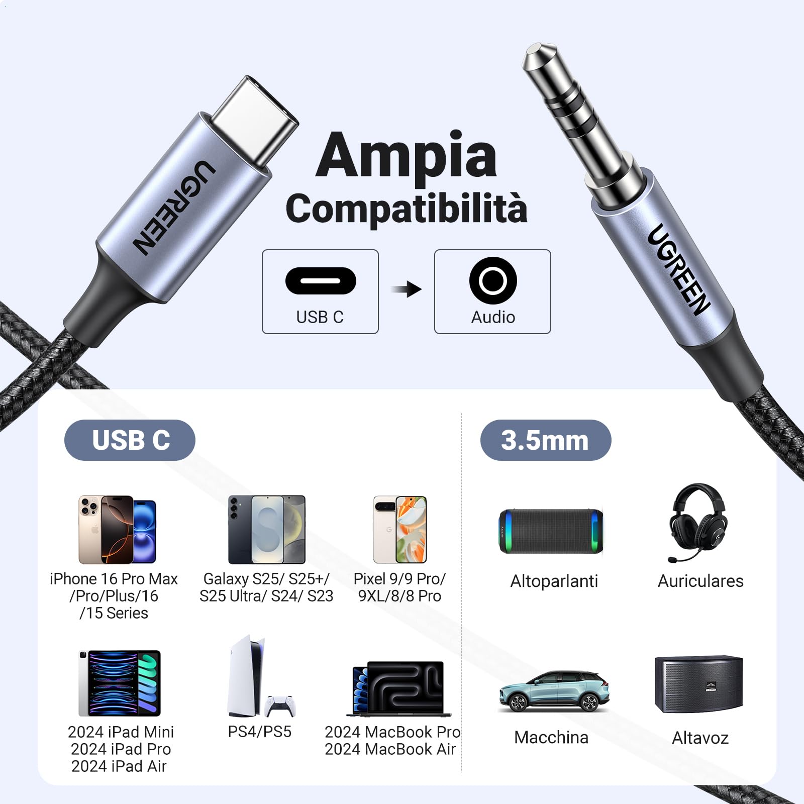 UGREEN Cavo USB C a Jack 3.5mm con DAC Chip 1M Aux Nylon Intrecciato per Auto Grigio