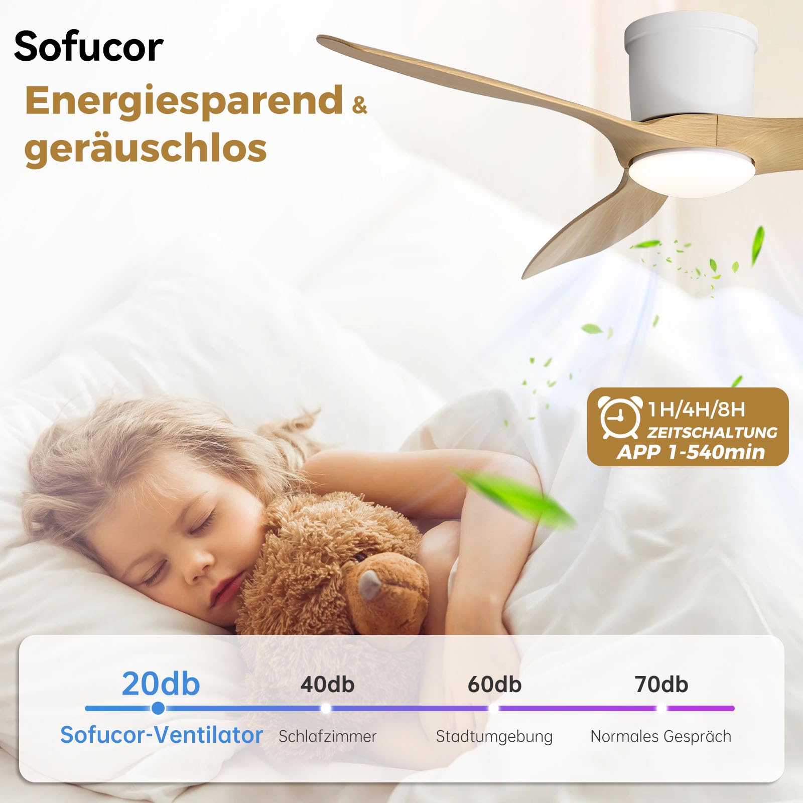 Sofucor Smart Deckenventilator mit Beleuchtung,132cm Leise Deckenventilator mit Licht, Alexa/APP, Fernbedienung, WLAN, 3 Farbtemperatur, DC, Timer, 6 Geschwindigkeiten für Schlafzimme