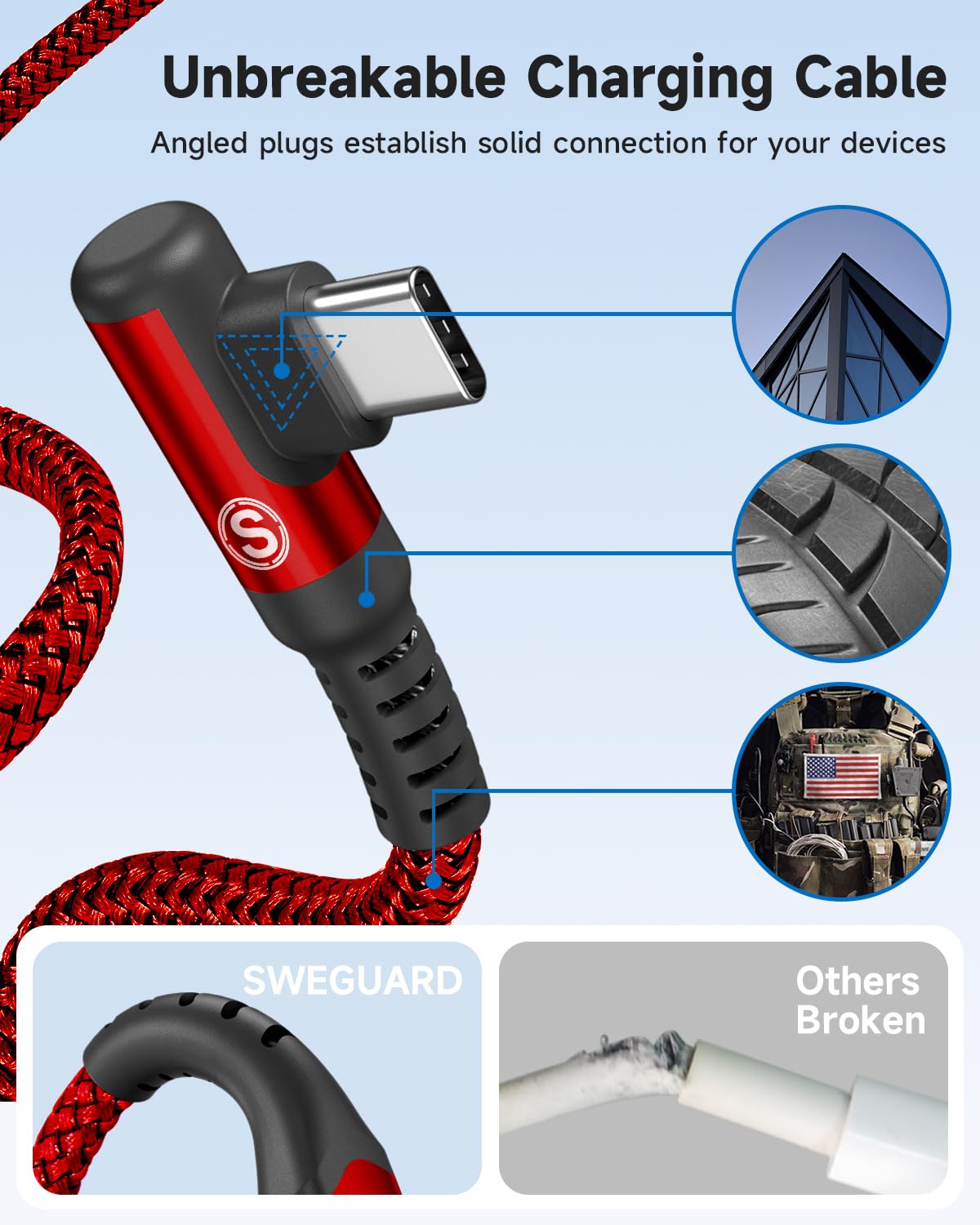 Cavo USB C USB C 90 Gradi,[2 pezzi 2m][PD QC3.0/60W ricarica rapida] Cavo Tipo C Compatible con i Phone 16/15 Plus Pro Max,iPad Pro/Air,MacBook, Samsung S24 S23 S22 Pixel, Hua wei,Switch,Xiaomi