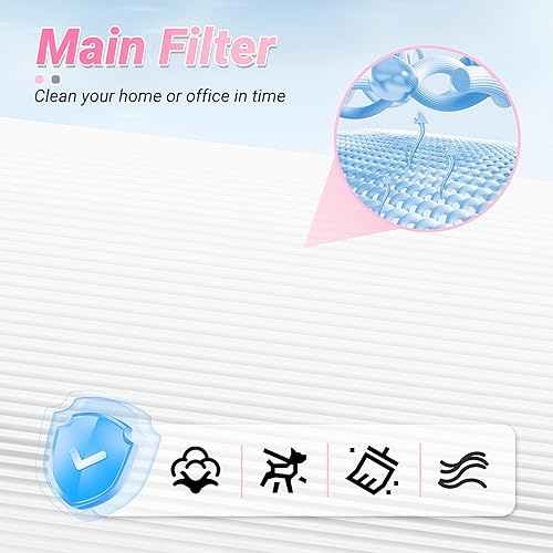 Miniatura 6 de Paquete de 2 filtros de repuesto D09 compatibles con Tailulu D09 purificador de aire para el hogar, habitación grande de hasta 1345 pies cuadrados,