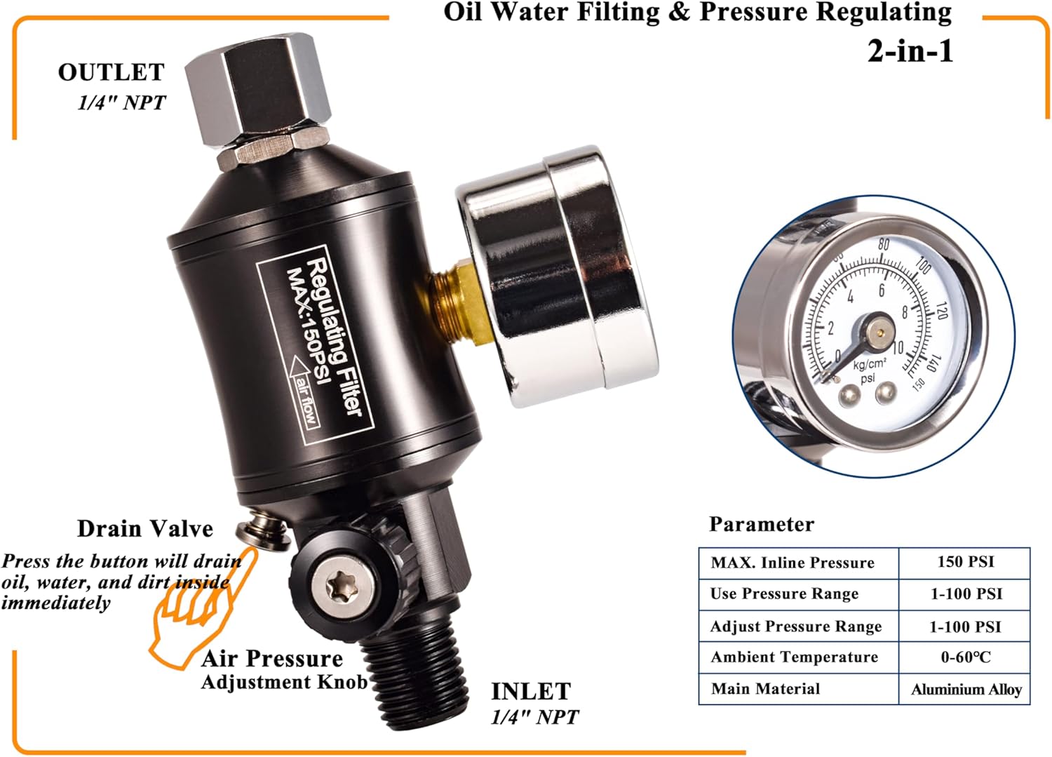 Dynastus 2 Paint Gun Set of High Performance HVLP Air Spray Guns, Complete Spraying for Primer, Finish Coats and Touch-Up