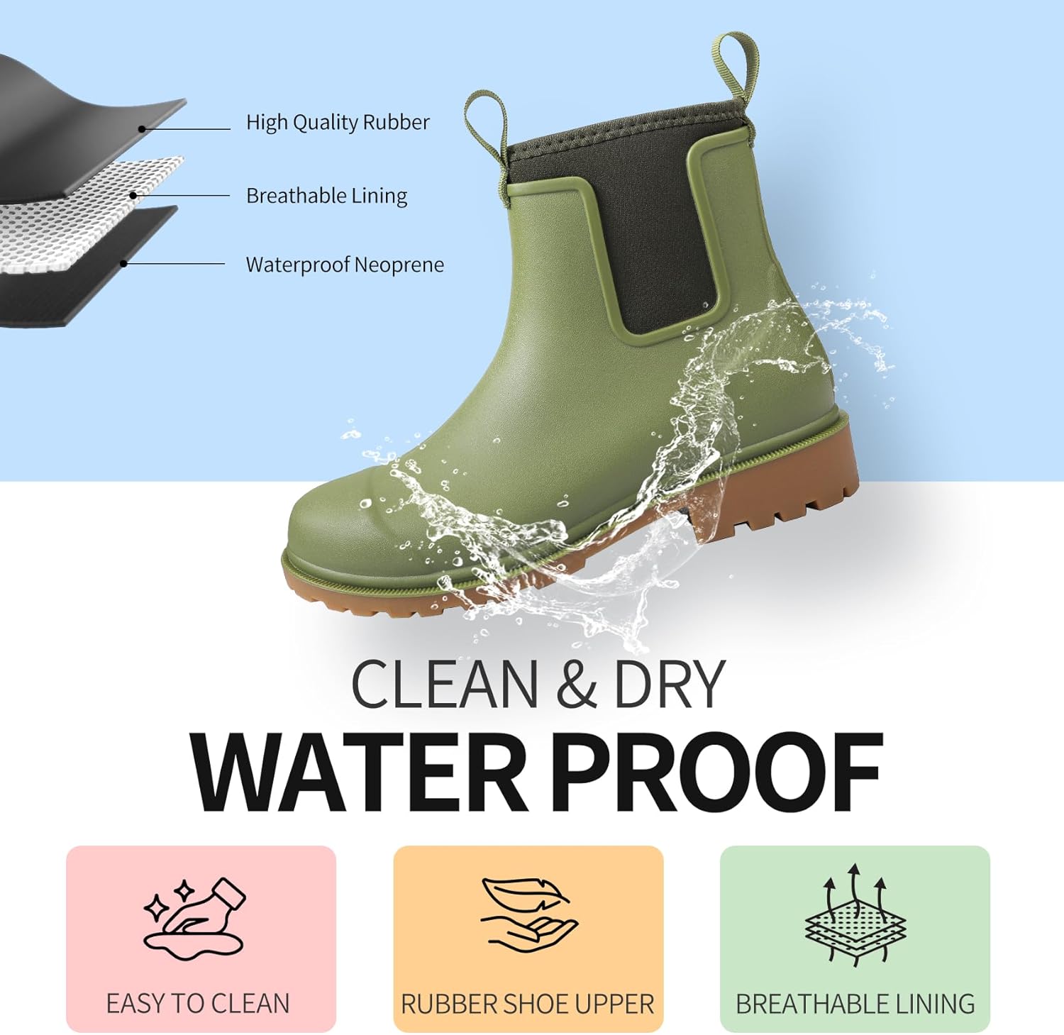 DKSUKO Women's Deck Boots Waterproof Ankle Rain Boots Non-Slip Rubber Fishing Boot Outdoor Work Shoes for Boating Gardening Farming(Green,8) - Image 3