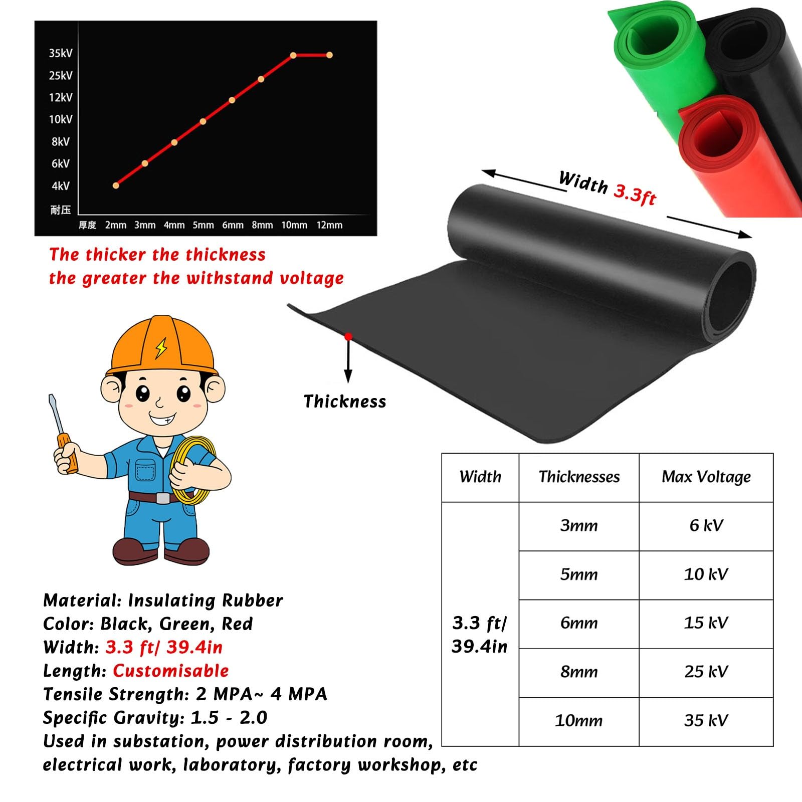 Generisch Isoliermatte, Hochspannungsisolierende Gummimatte, nichtleitende Sicherheitsmatte für Elektriker, 335 x 97,5 x 8,4 cm große Werkstattmattenrolle, ideal für Fabriken und Werkbänke