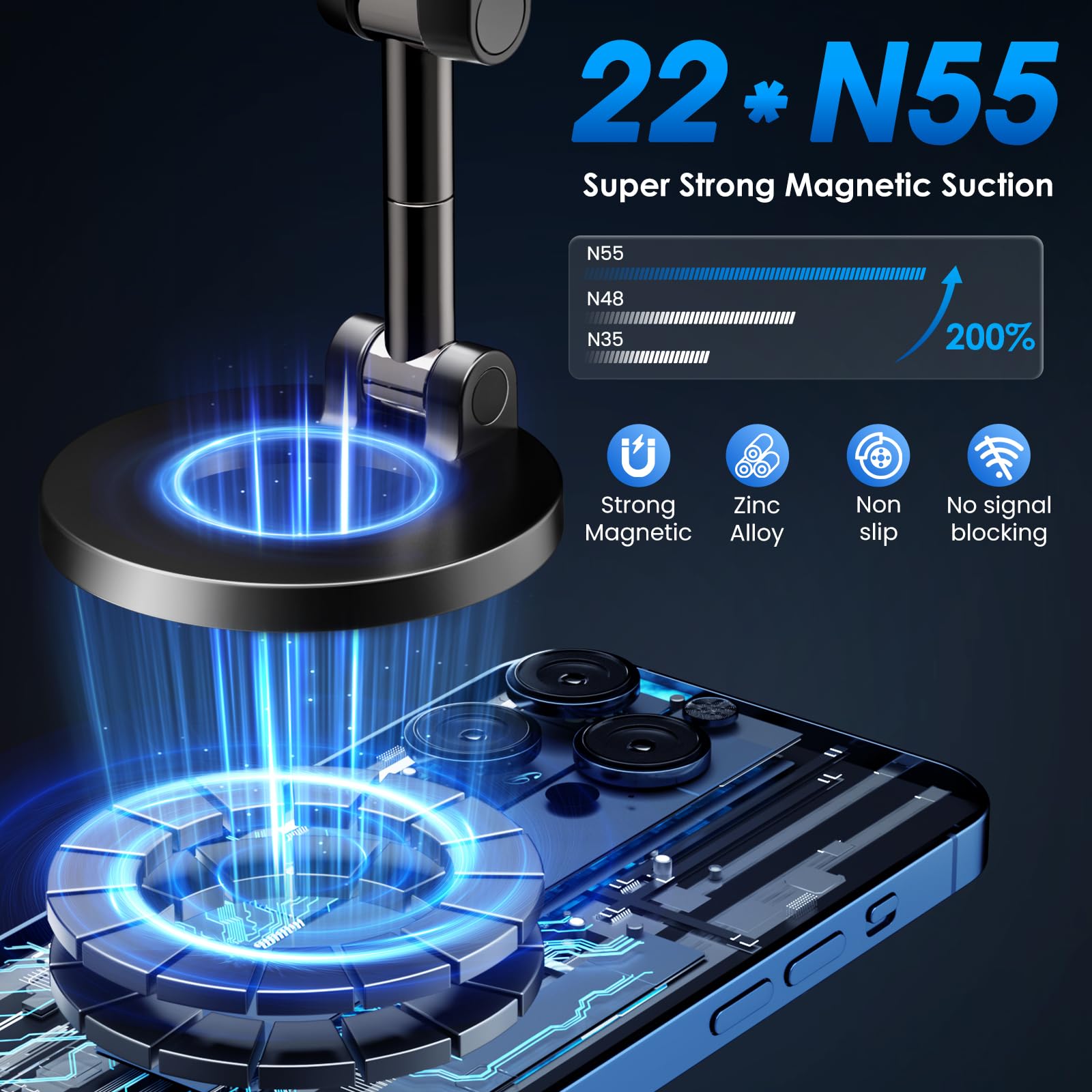 maxtachi Porta Telefono Auto Magnetico con Ventosa a Vuoto, 22*N55 Magneti Forte Supporto Telefono Auto, Girevole a 360°, Pieghevole, Universale Porta Cellulare Ventosa per Parabrezza, Cruscotto
