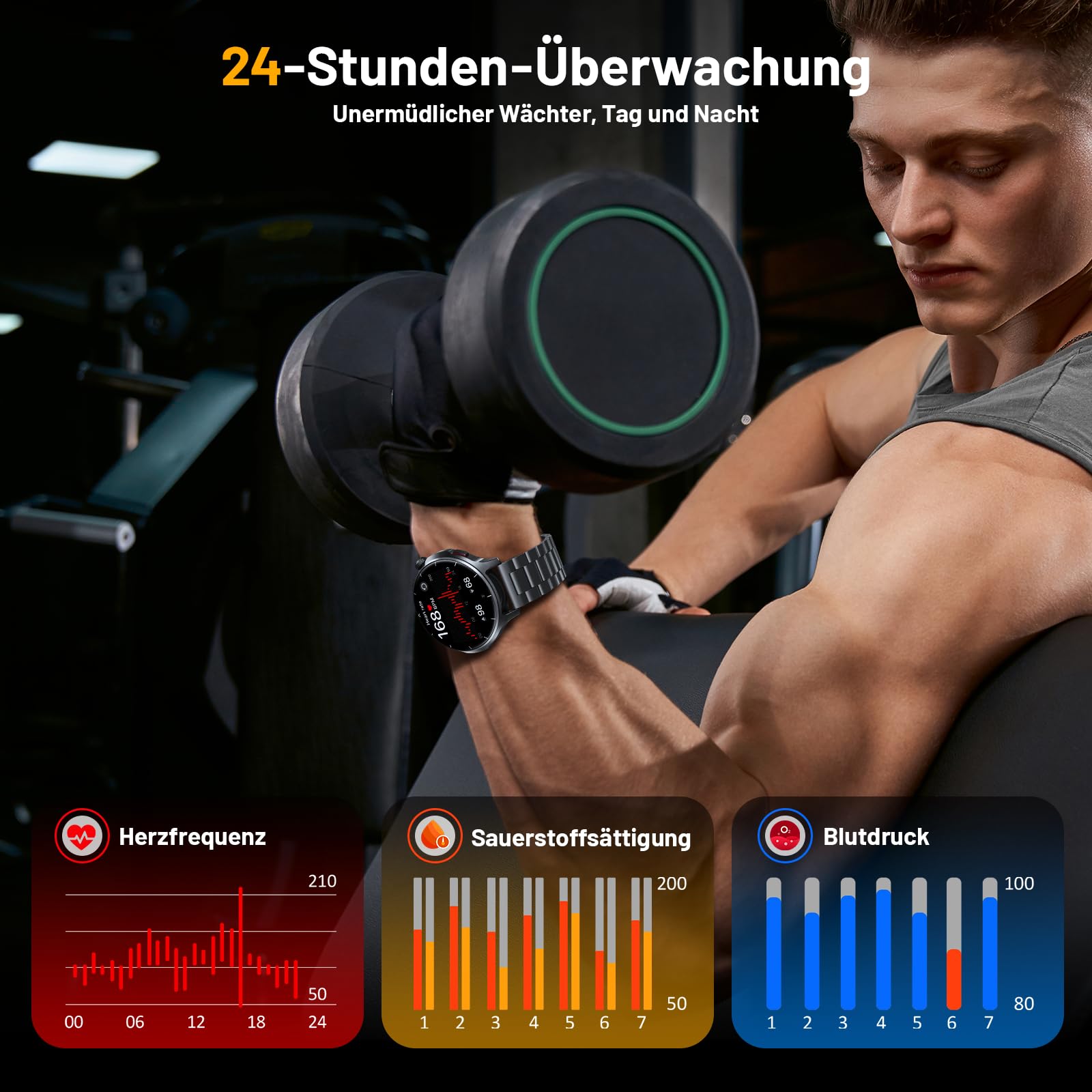 SLOKSFil Smartwatch Herren 1000 mAh Akku/1,52" HD Touchscreen, mit Bluetooth Anrufe/110+ Sportmodi/24H Herzfrequenz/IP68 Wasserdicht/Schlafmonitor, Schrittzähler Fitnessuhr Android iOS (Schwarz)