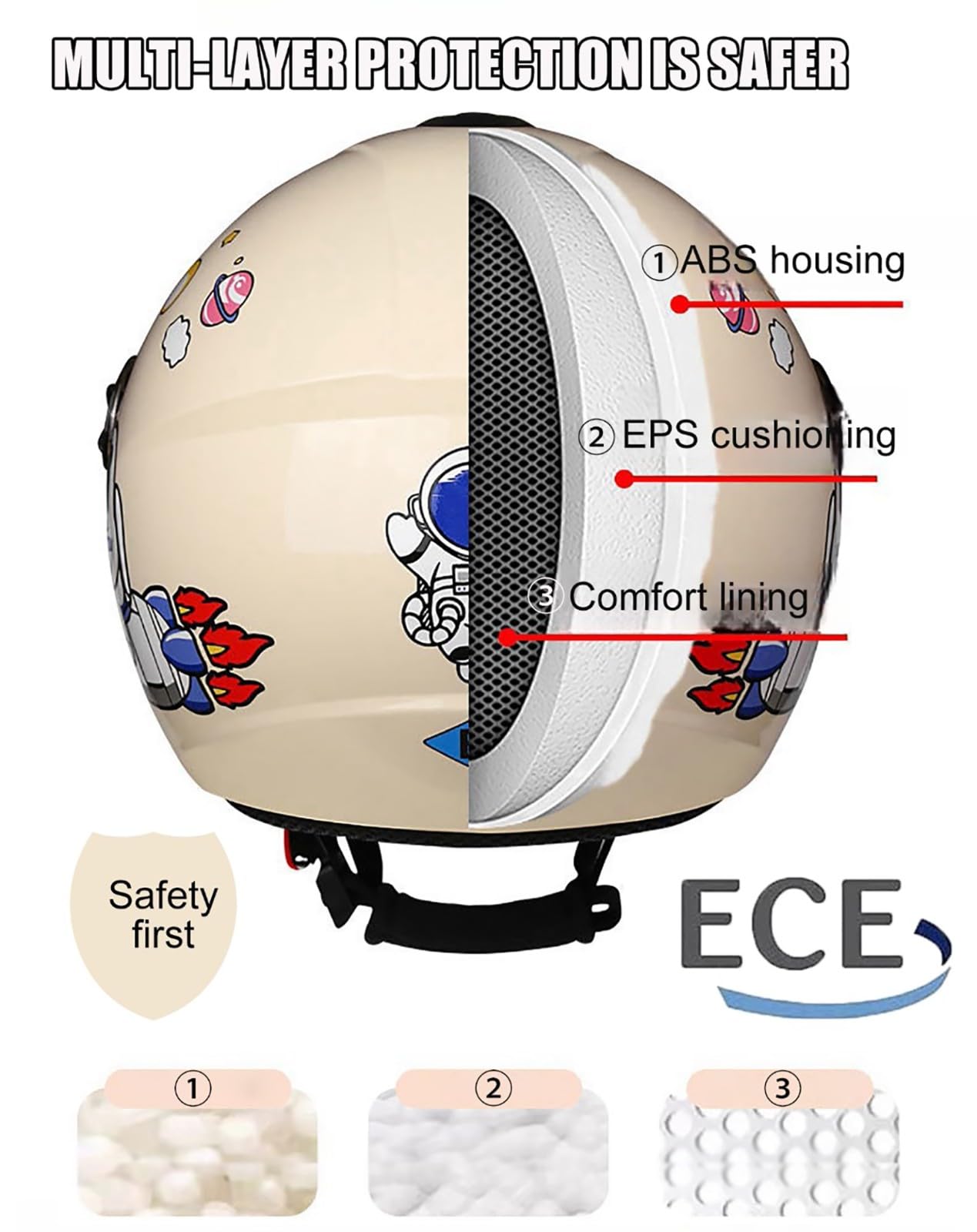 Kask dziecięcy, otwarty kask motocyklowy, kask na skuter dziecięcy z wizjerem, lekki kask multisportowy, certyfikat ECE