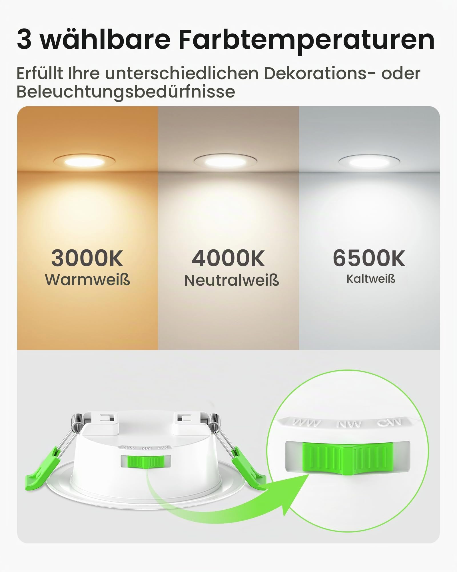 ALUSSO LED Einbaustrahler 230V 68-75mm, 5W Deckenspots, Rund Weiss 24er Set | 3CCT Einstellbar Spots 3000K/4000K/6500K, 360LM Ultra Flach Einbauspots, IP44 für Badezimmer Küche Wohnzimmer, Nicht-Dimmbar
