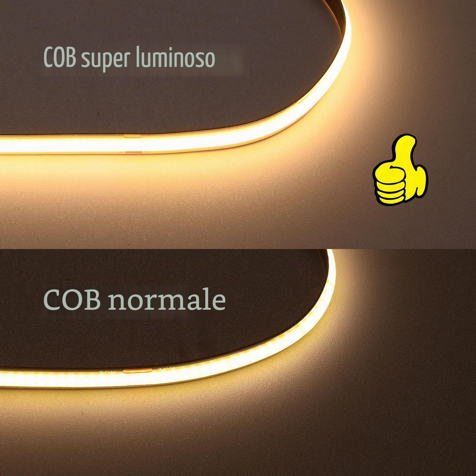 GOMING 24V Super Luminoso COB Striscia LED Bianco Caldo 3000K 5M 2050LM/M 14.5W/M Alta Densità 480LED/M CRI 93+ IP20 Non Impermeabile Luci LED per Decorazione Casa(Senza Alimentazione)