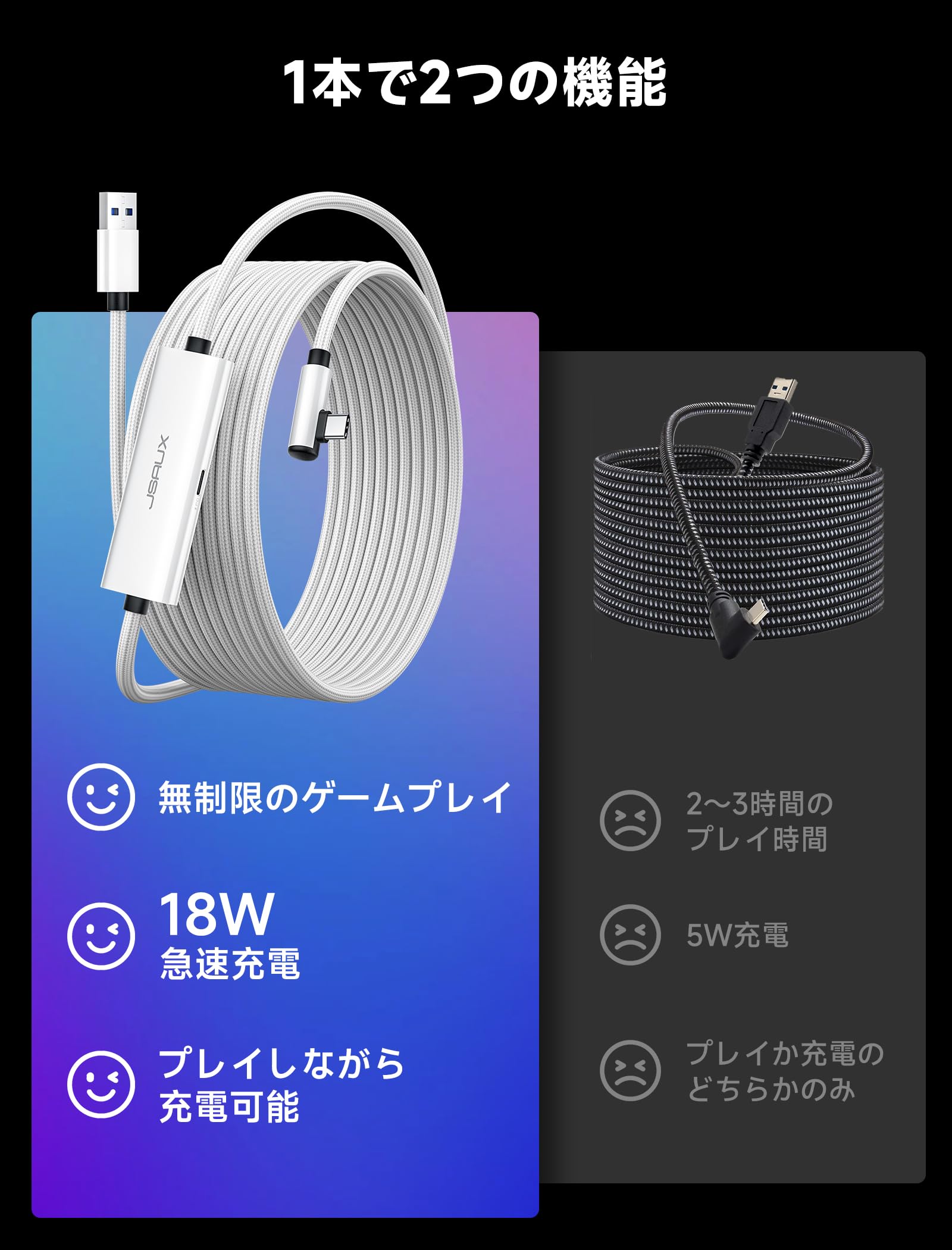  Linkケーブル Amazon.co.jp: SUNGUY Link ケーブル 6M Meta Oculus Quest 2/3