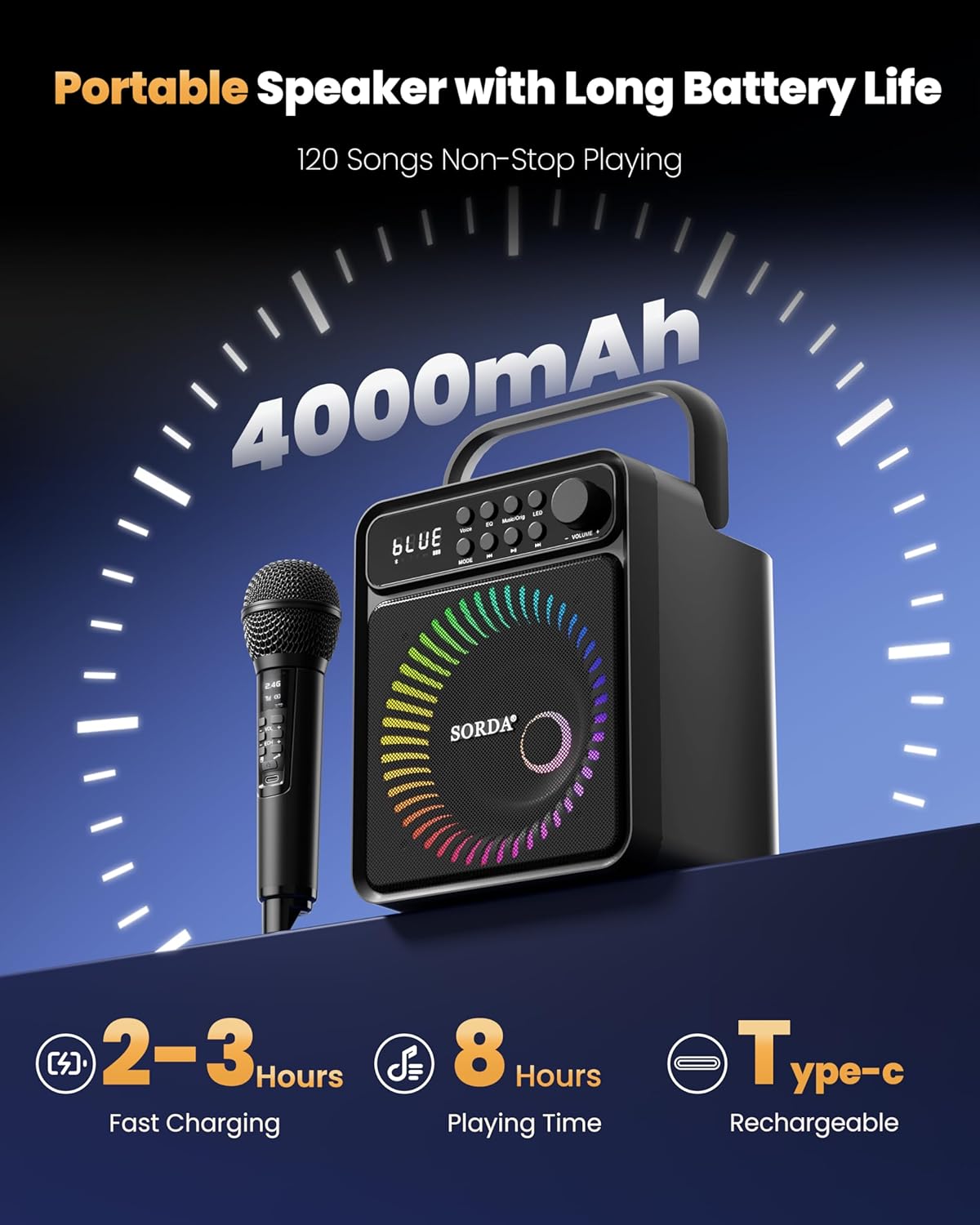 Top view of the SORDA SD-513 Karaoke Machine showing two wireless microphones docked for storage and charging.