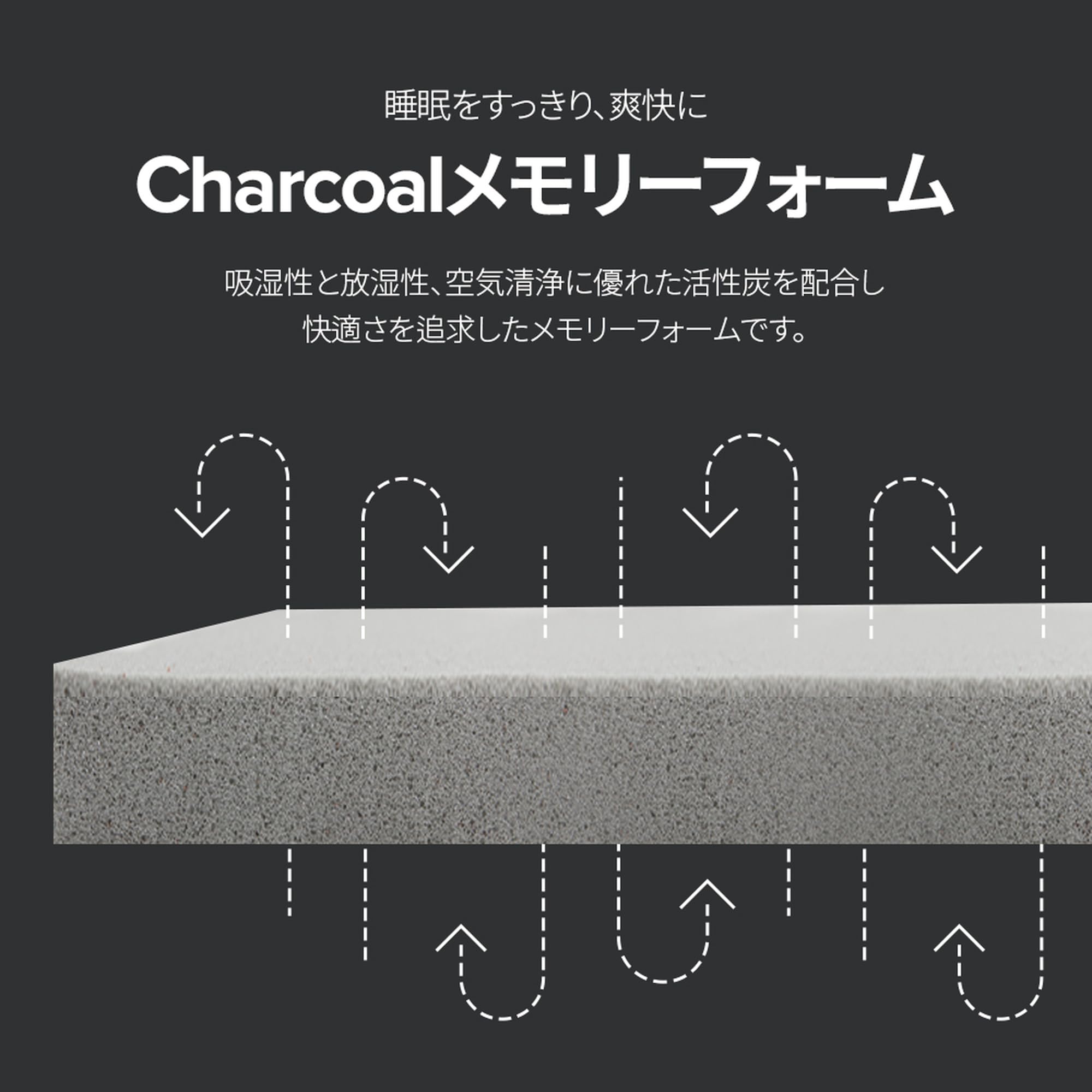 マットレス セミダブル 低反発 厚さ21cm 天然緑茶成分 竹炭入り 3層 