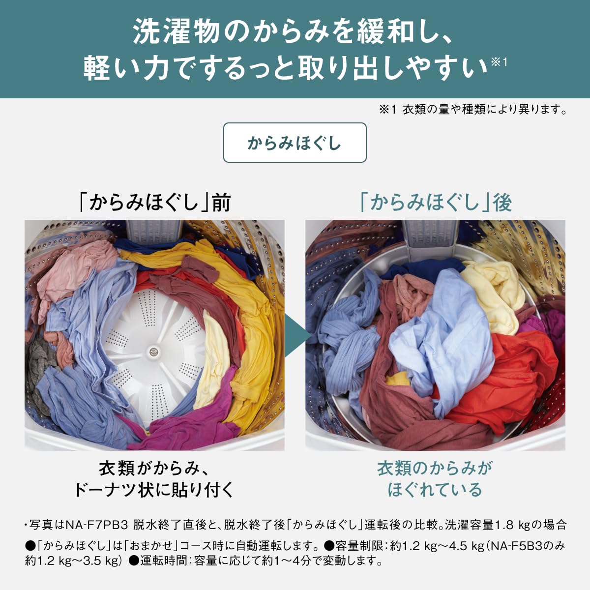 Amazon | パナソニック 全自動洗濯機 5kg NA-F5B3-H ライトグレー 