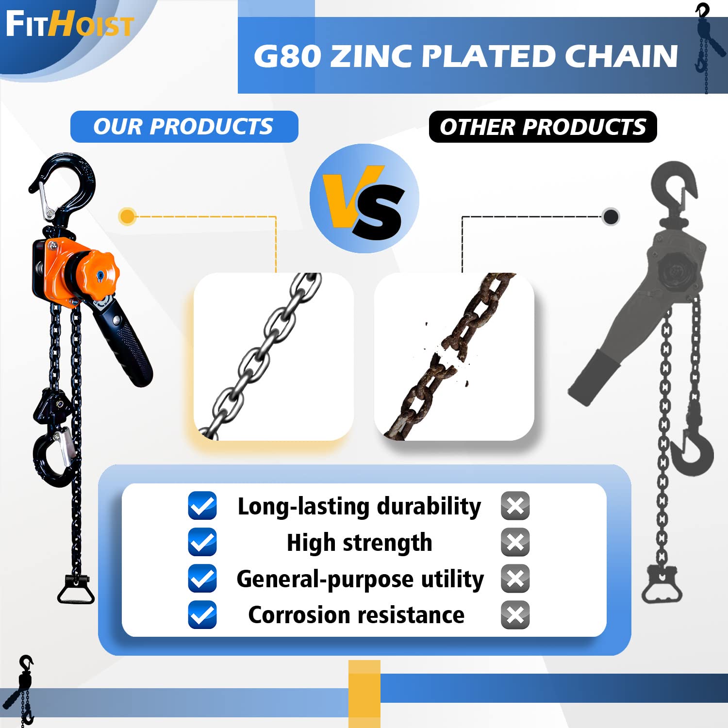 FITHOIST Mini Lever Hoist 1/2 Ton (10FT Chain) - Aluminum Alloy Puller For Lifting & Pulling