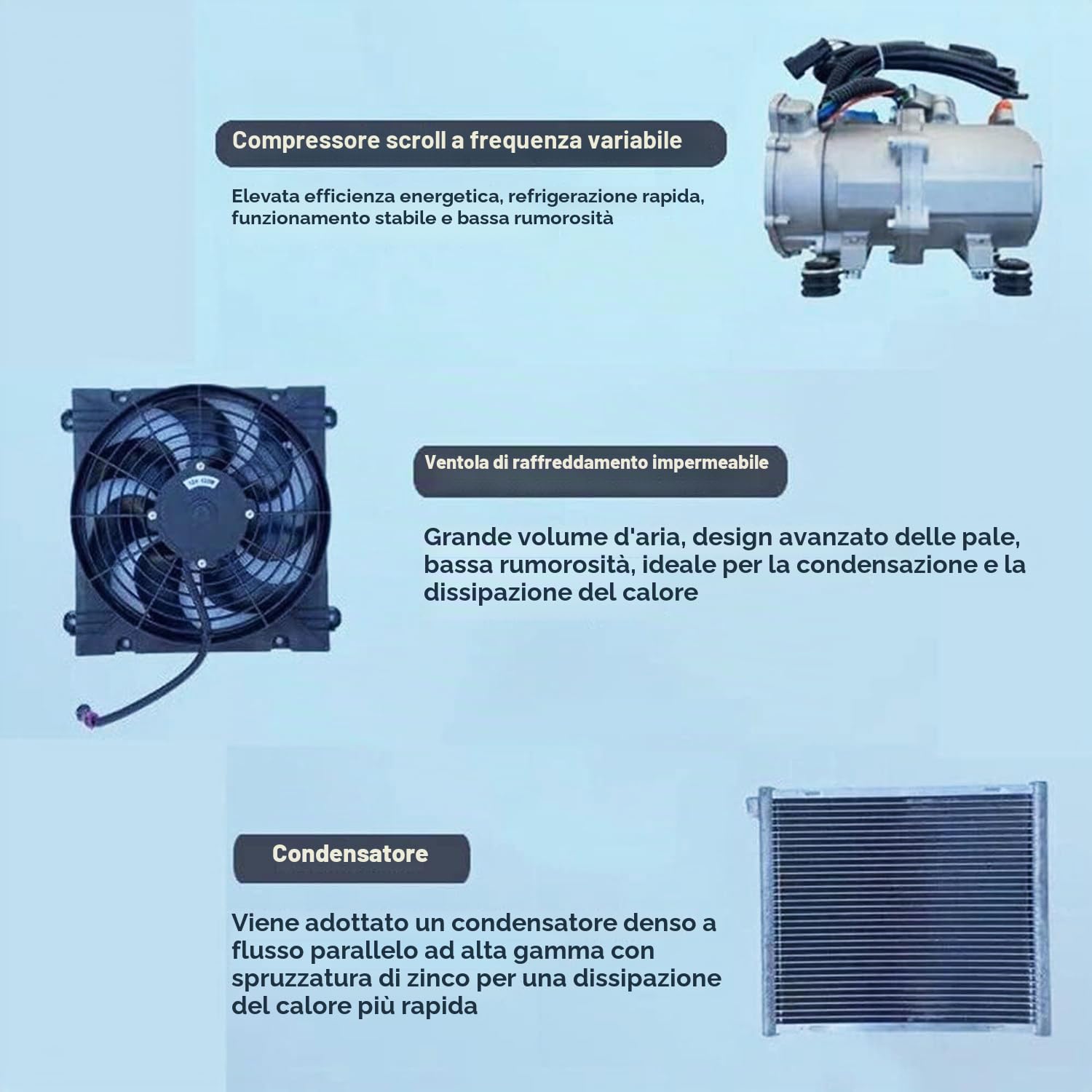 Condizionatore Aria Elettrico da Tetto per Camper,Aria Condizionata in Parcheggio,Roulotte e Bus - Unità A/C Non Condotta con Funzione Raffreddamento e Riscaldamento 220V