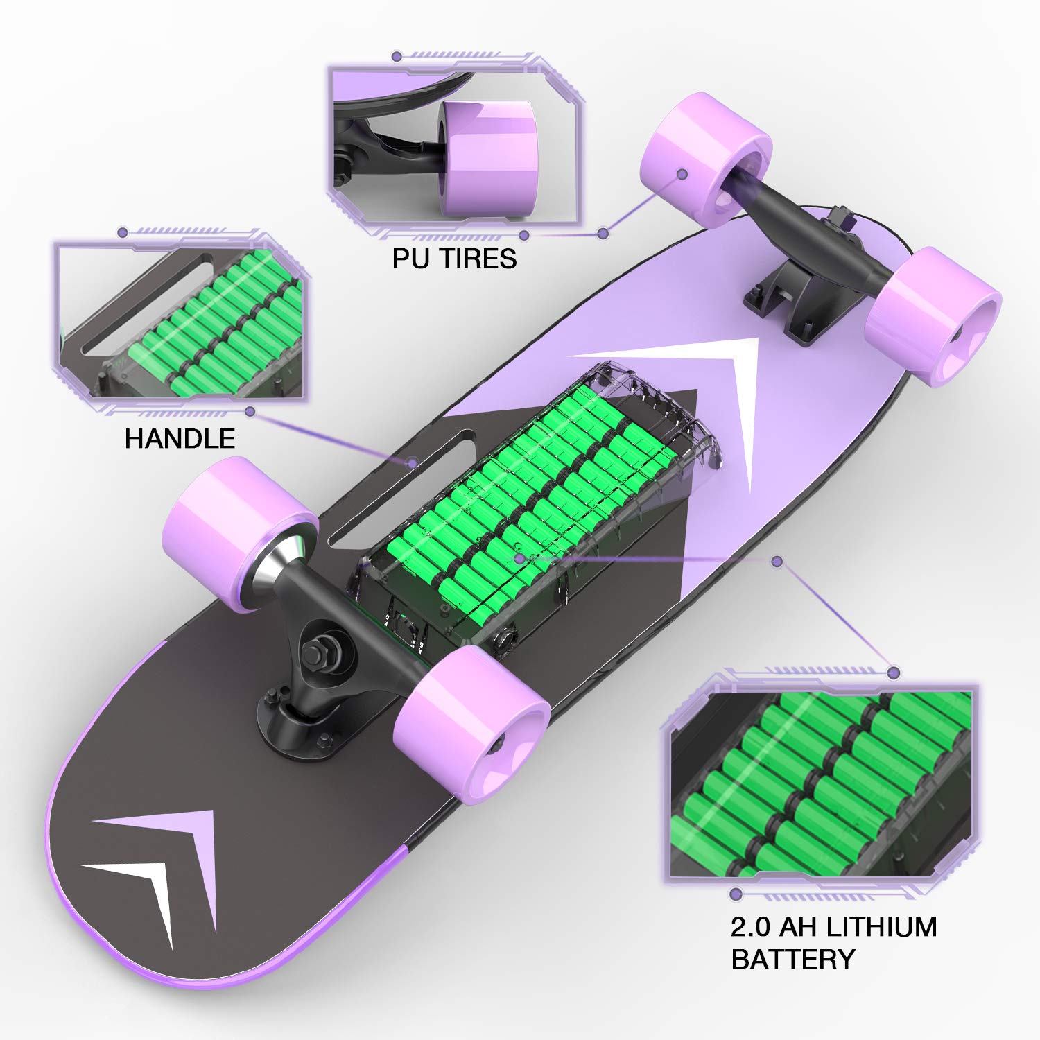 Skateboard électrique sans fil Bluetooth - Test et Avis