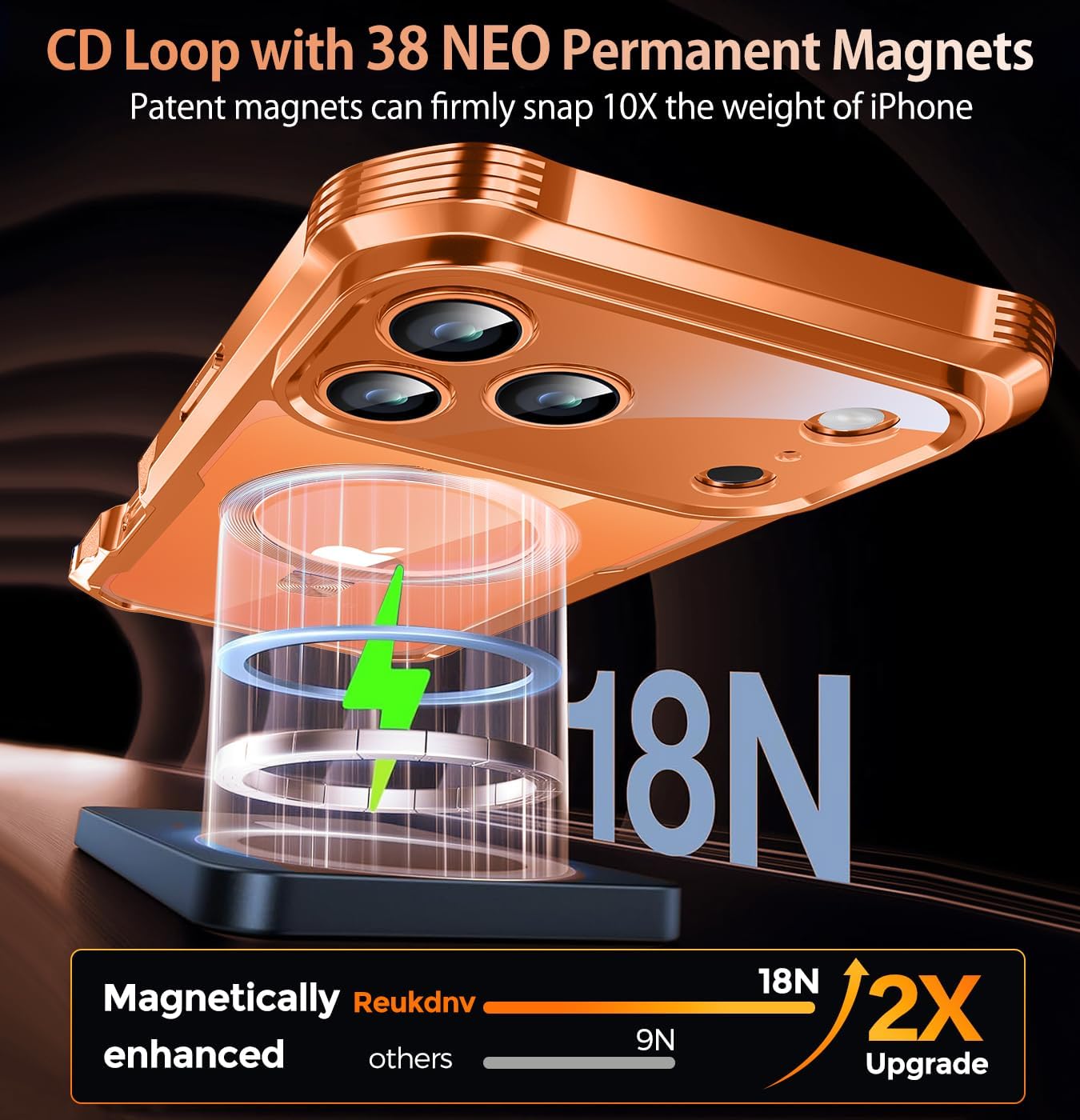 Reukdnv [Built-in Privacy Screen Protector & Invisible Ring Stand] Privacy Case for iPhone 17 Pro Max 6.9'' [Soft Bumper Full Signal] [Compatible with MagSafe] Full-Body Shockproof Clear Case, Orange - Image 4