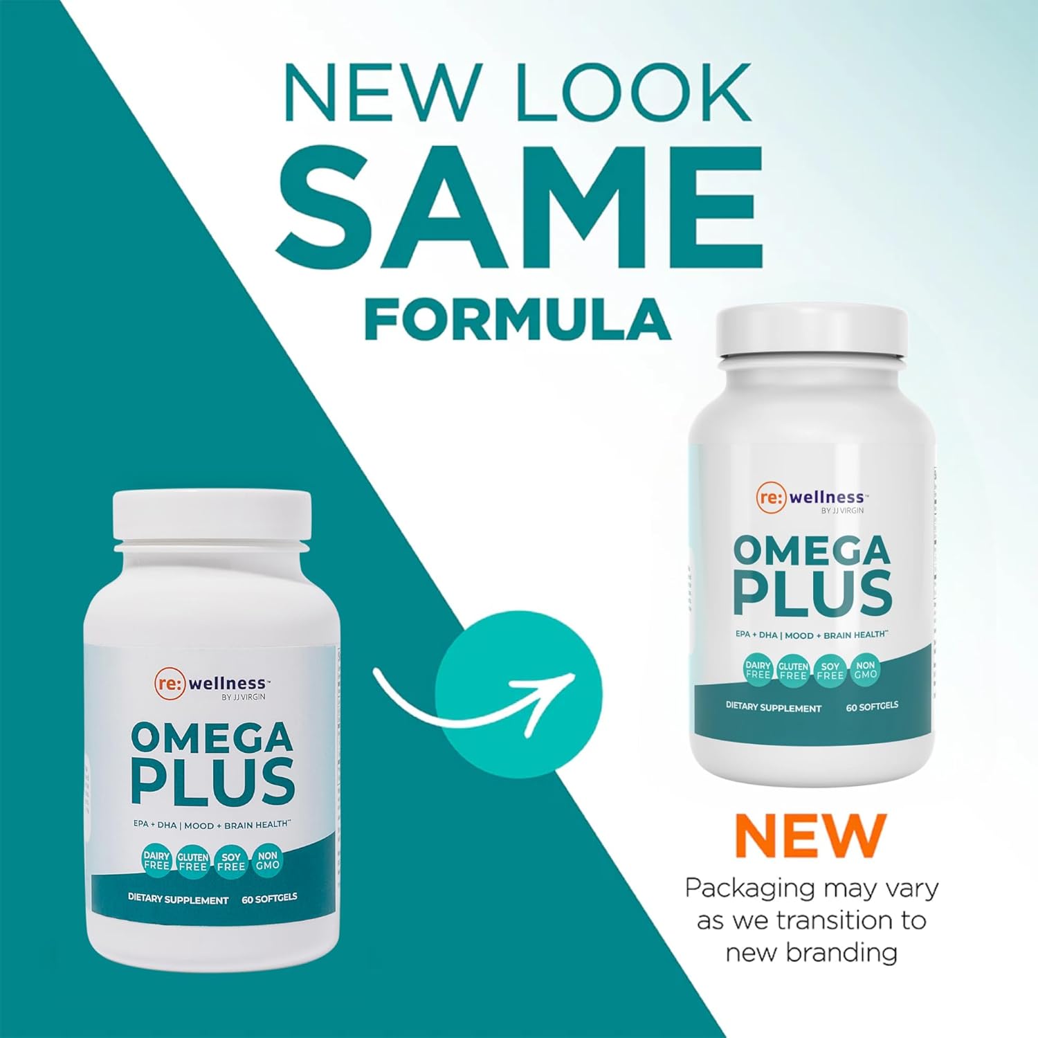 Reignite Wellness by JJ Virgin | Omega Plus | High-Dose Fish Oil Supplement | Supports Cardiovascular System & Joints | EPA & DHA Promotes Memory, Focus & Healthy Response to Stress | 60 Softgels