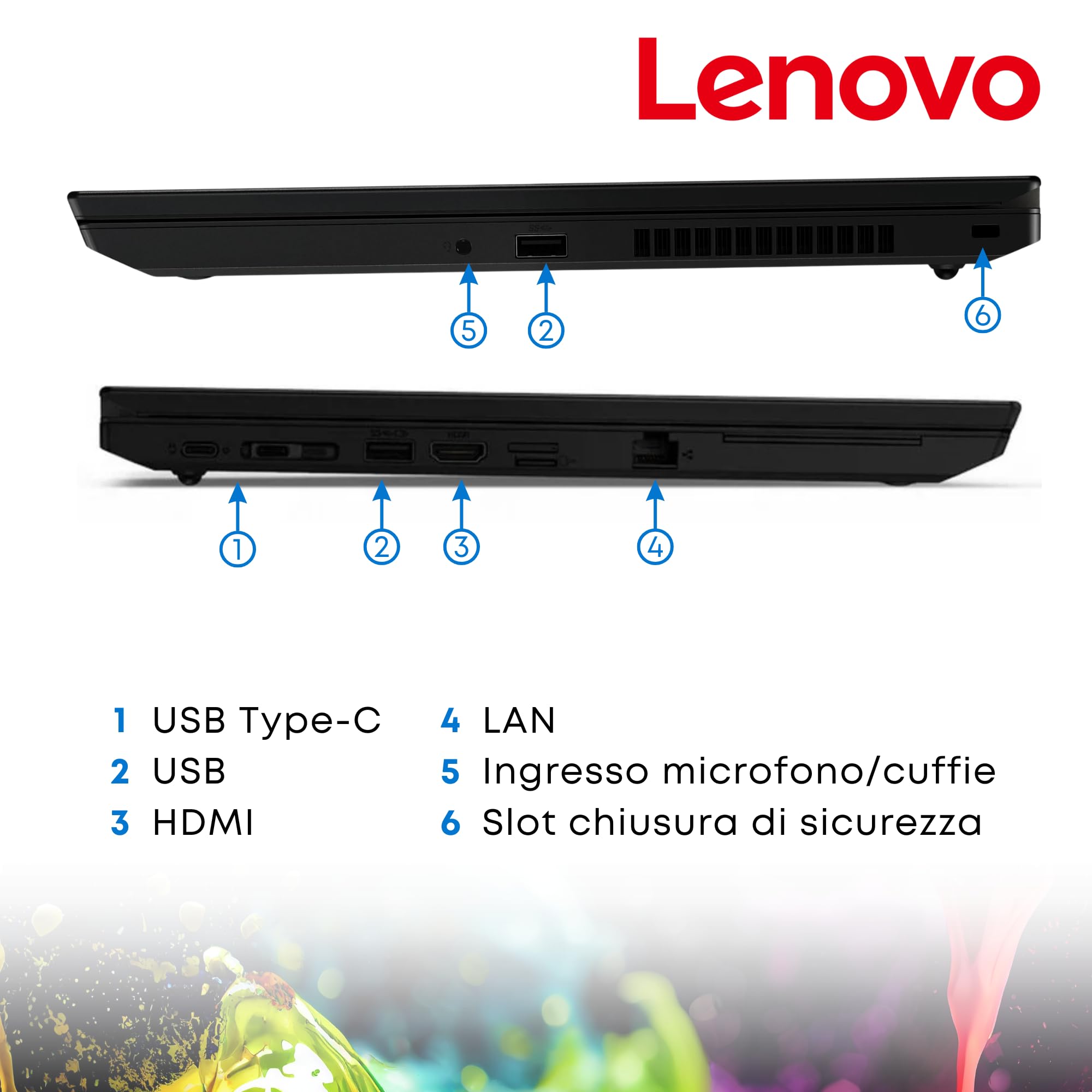 Lenovo ThinkPad Notebook - Intel i5-8265u 4 Core 1.6Ghz - Display 15.6” FHD - Ram 8Gb SSD 256Gb - Win11 Pc Portatile Pronto all’uso (Ricondizionato)